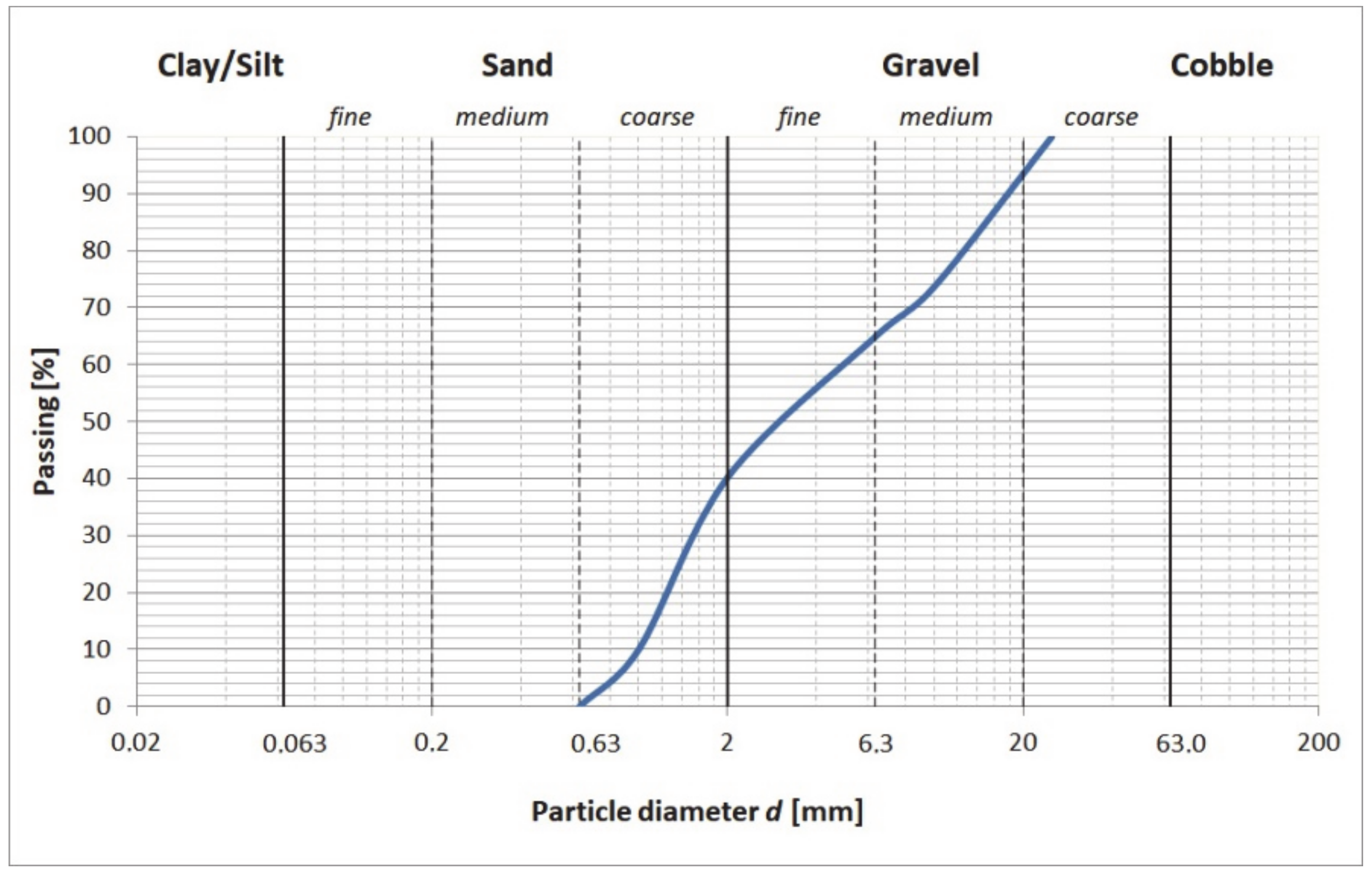 Materials 13 02542 g001 Materials 13 02542 g001
