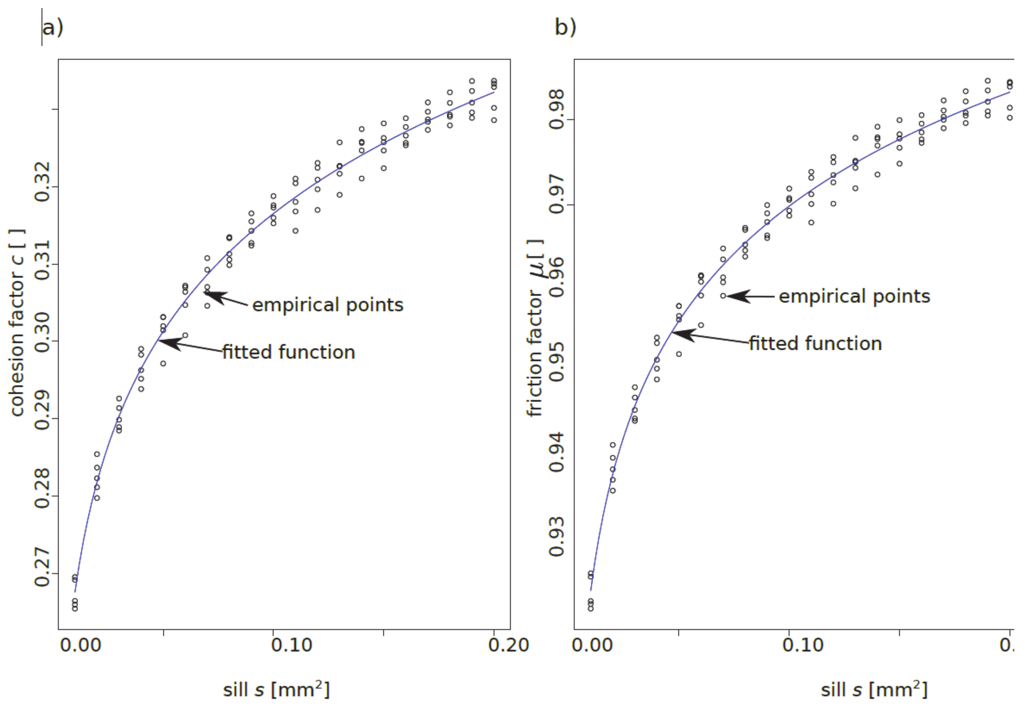 Materials 13 02542 g018 Materials 13 02542 g018