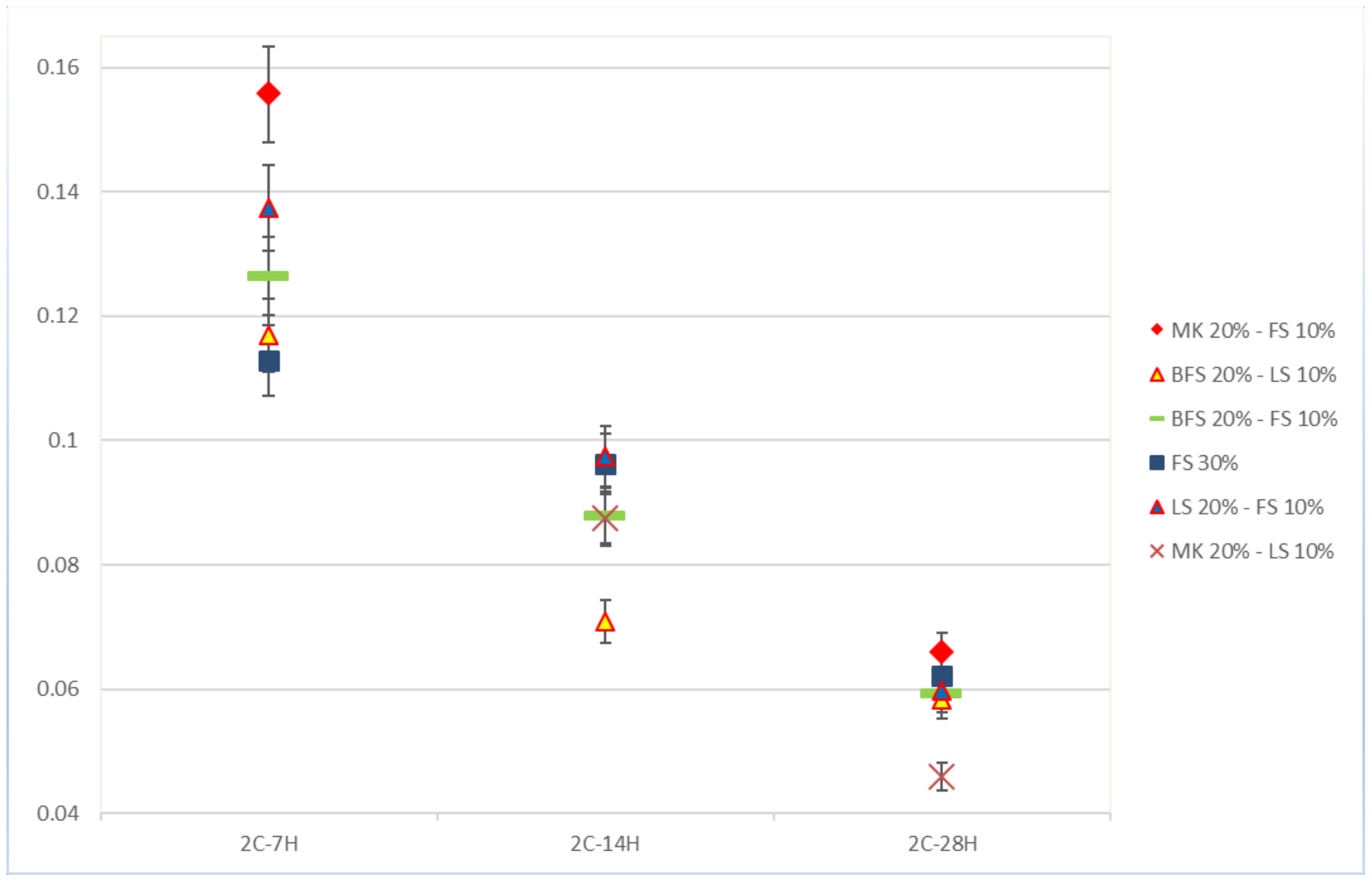 Materials 13 02543 g005 Materials 13 02543 g005