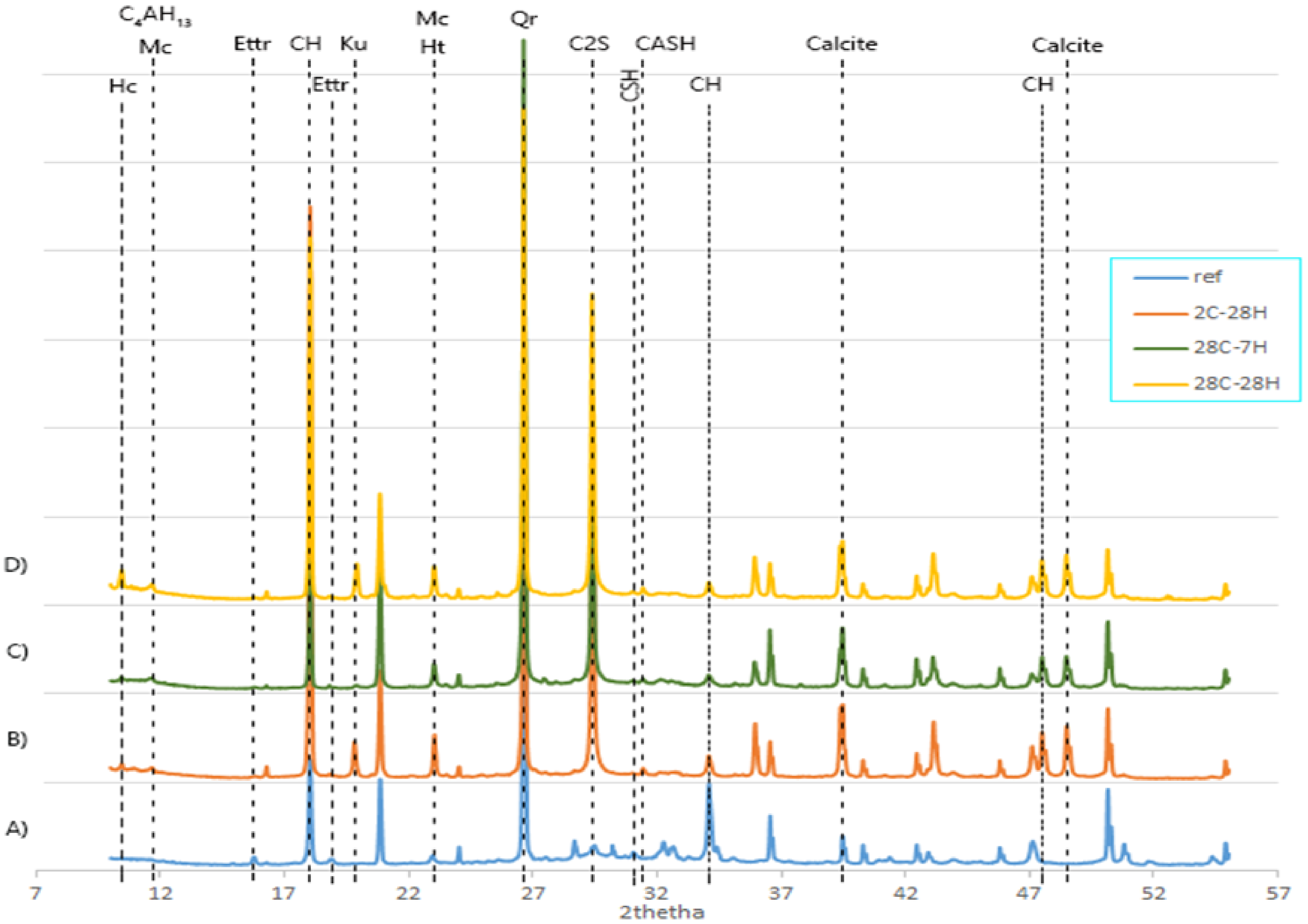 Materials 13 02543 g006 Materials 13 02543 g006