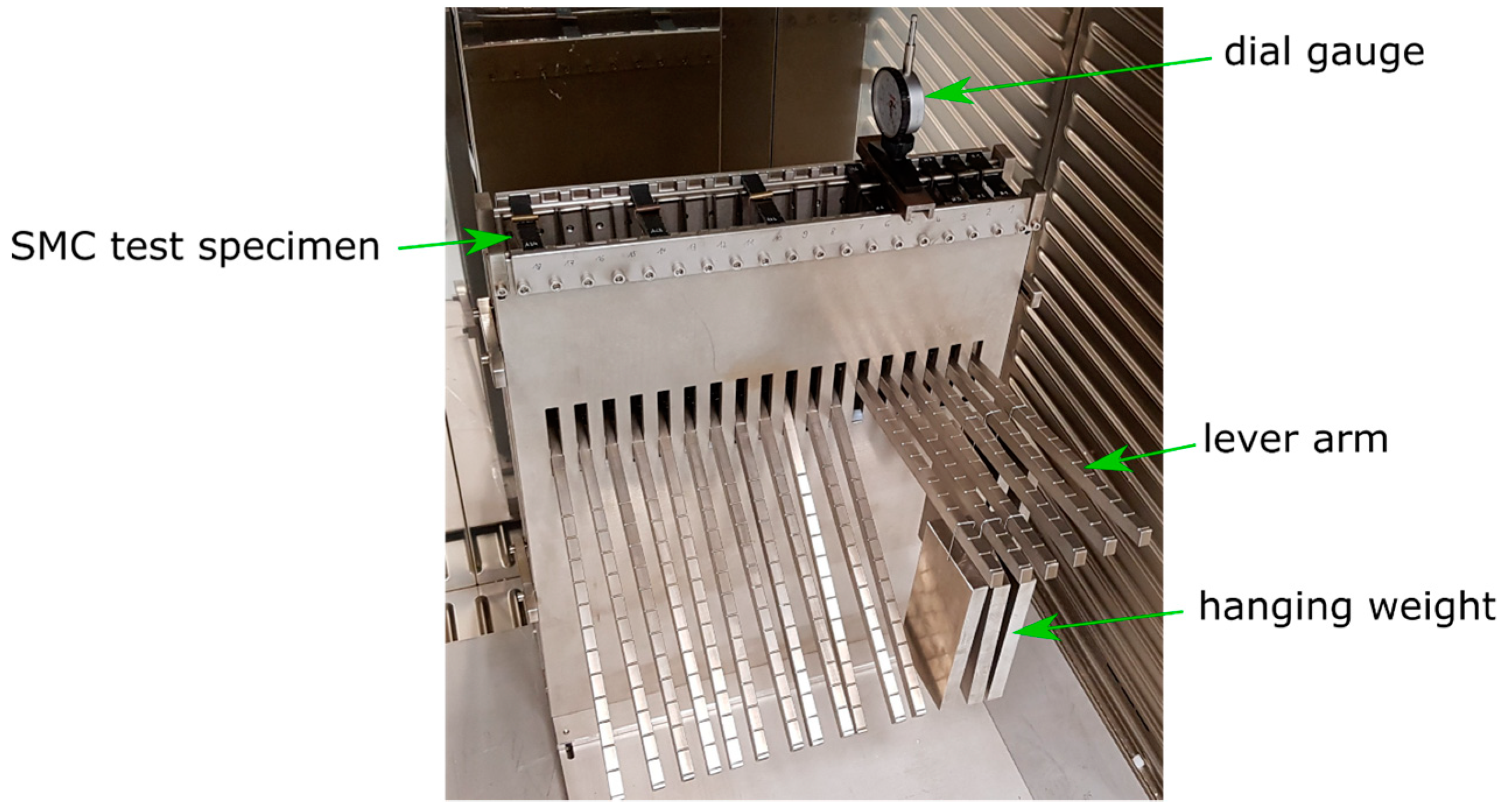 Materials 13 02545 g005