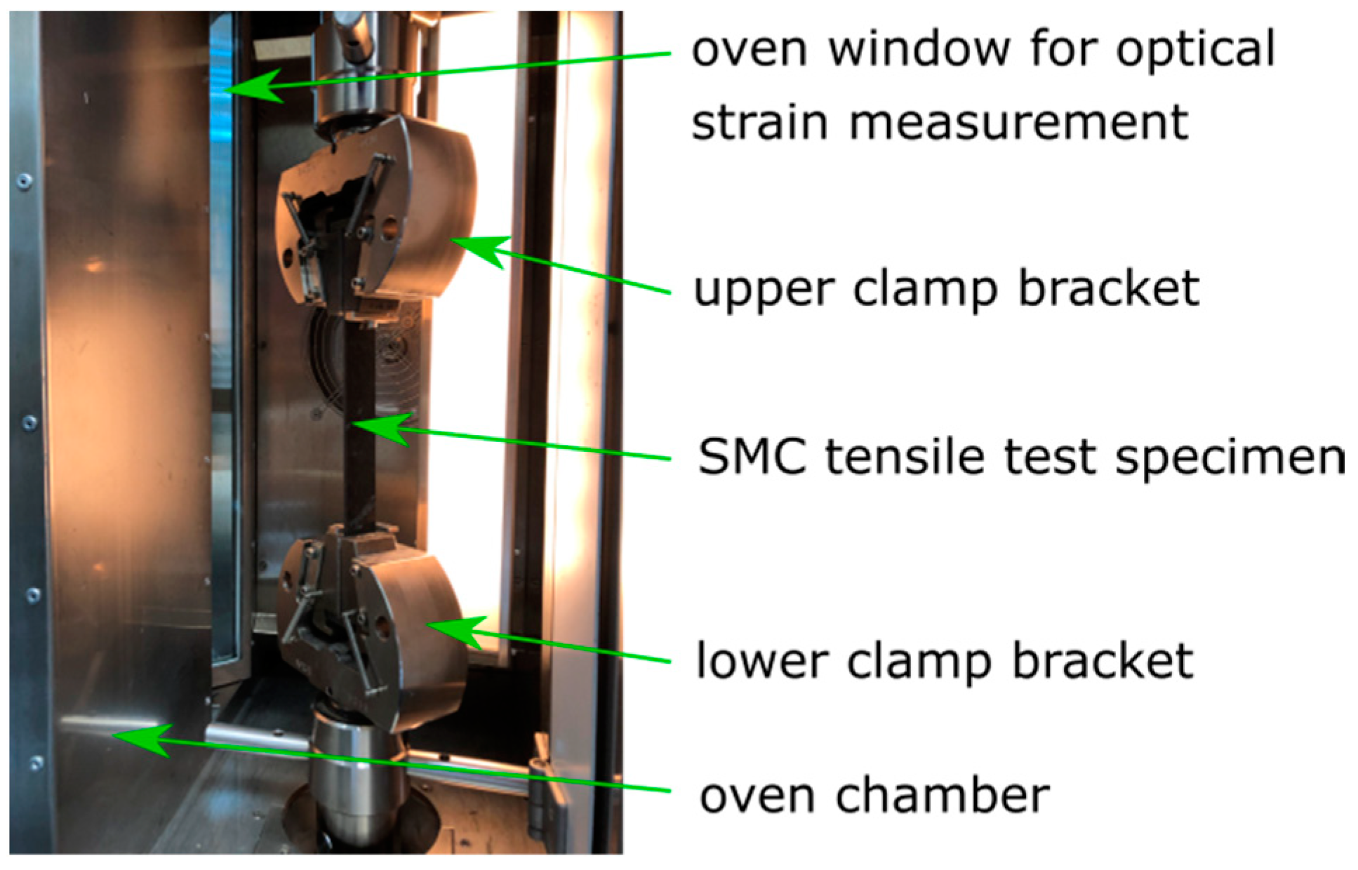 Materials 13 02545 g006