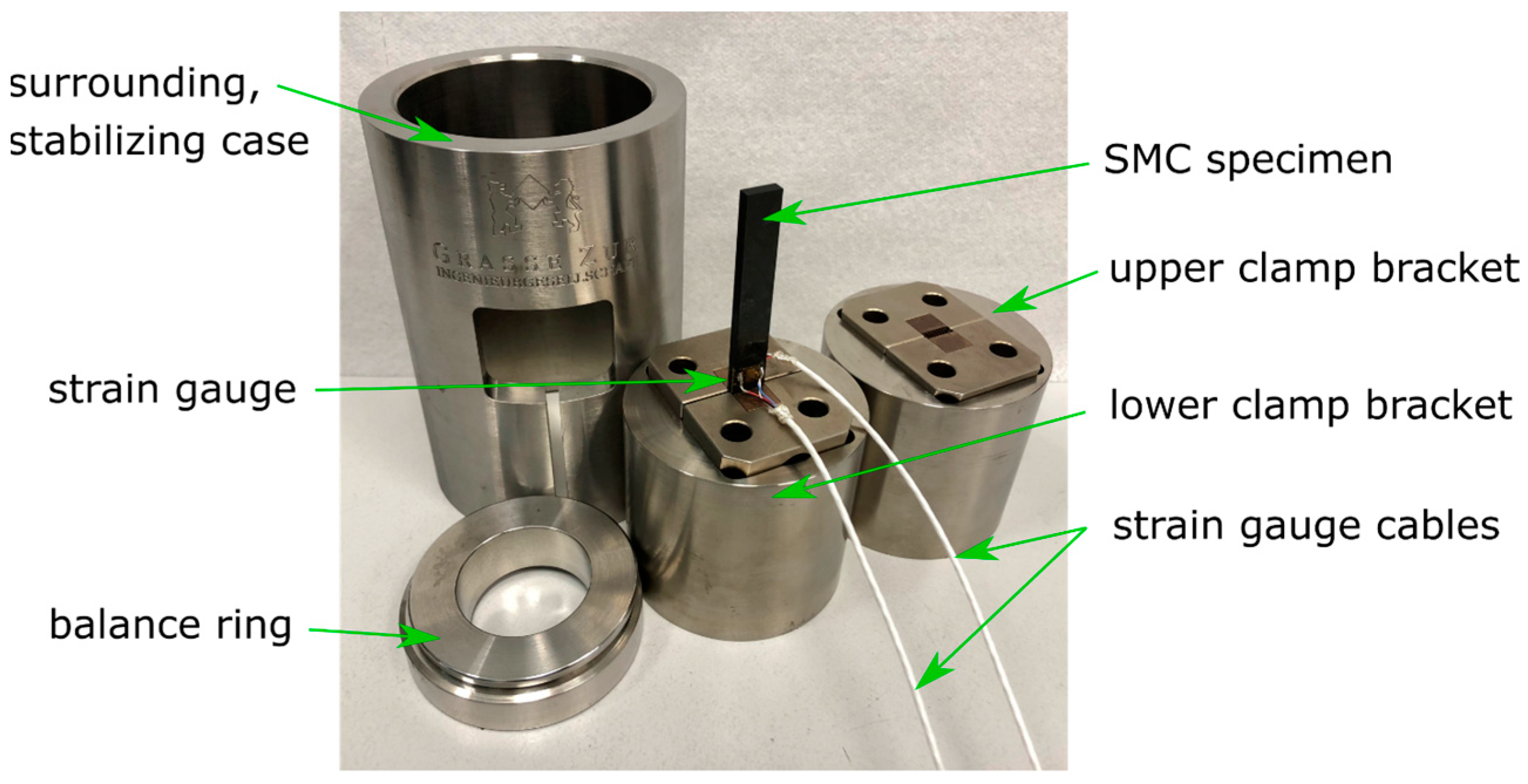 Materials 13 02545 g008