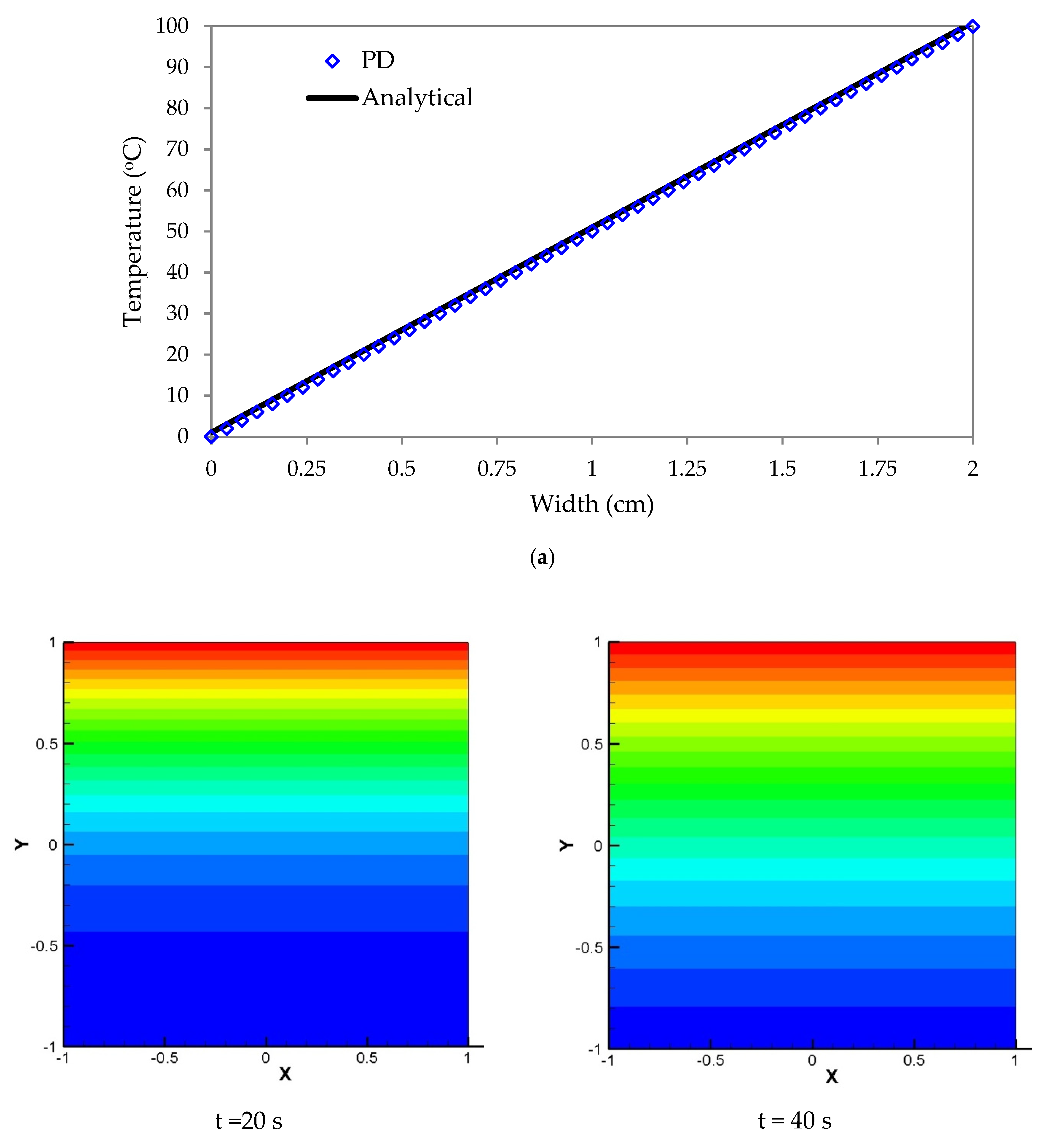 Materials 13 02546 g003a Materials 13 02546 g003a