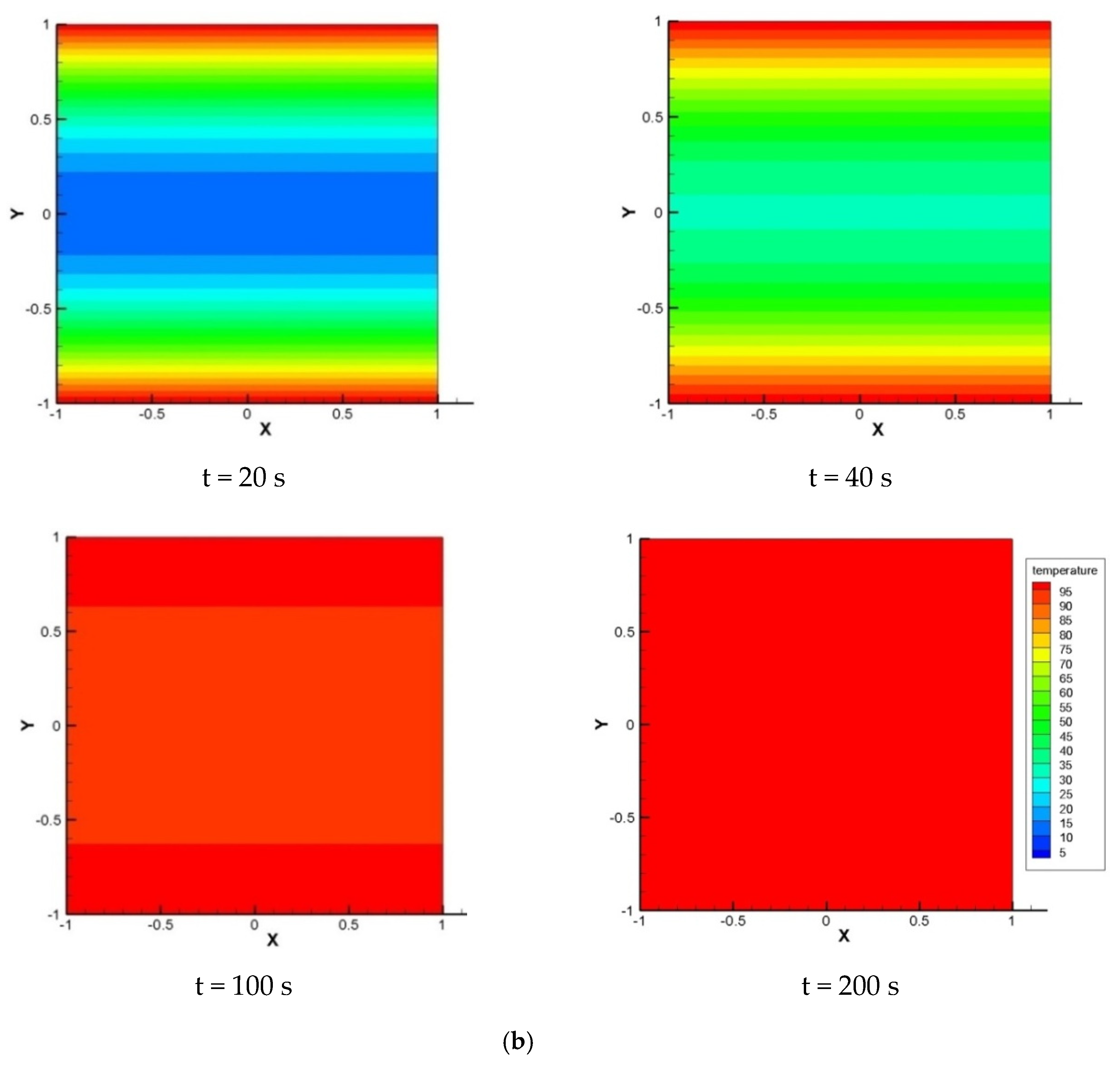 Materials 13 02546 g004b Materials 13 02546 g004b