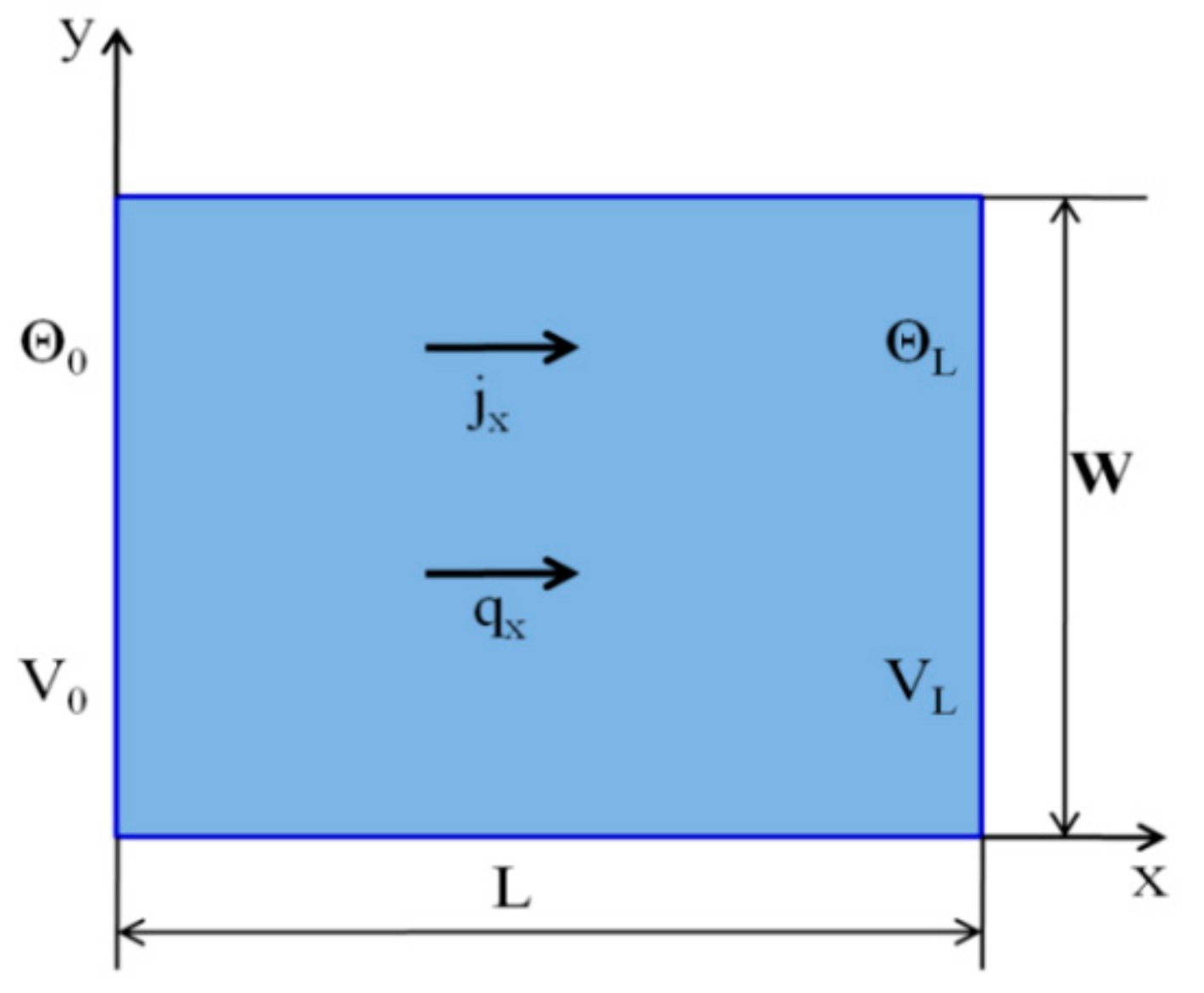 Materials 13 02546 g005 Materials 13 02546 g005
