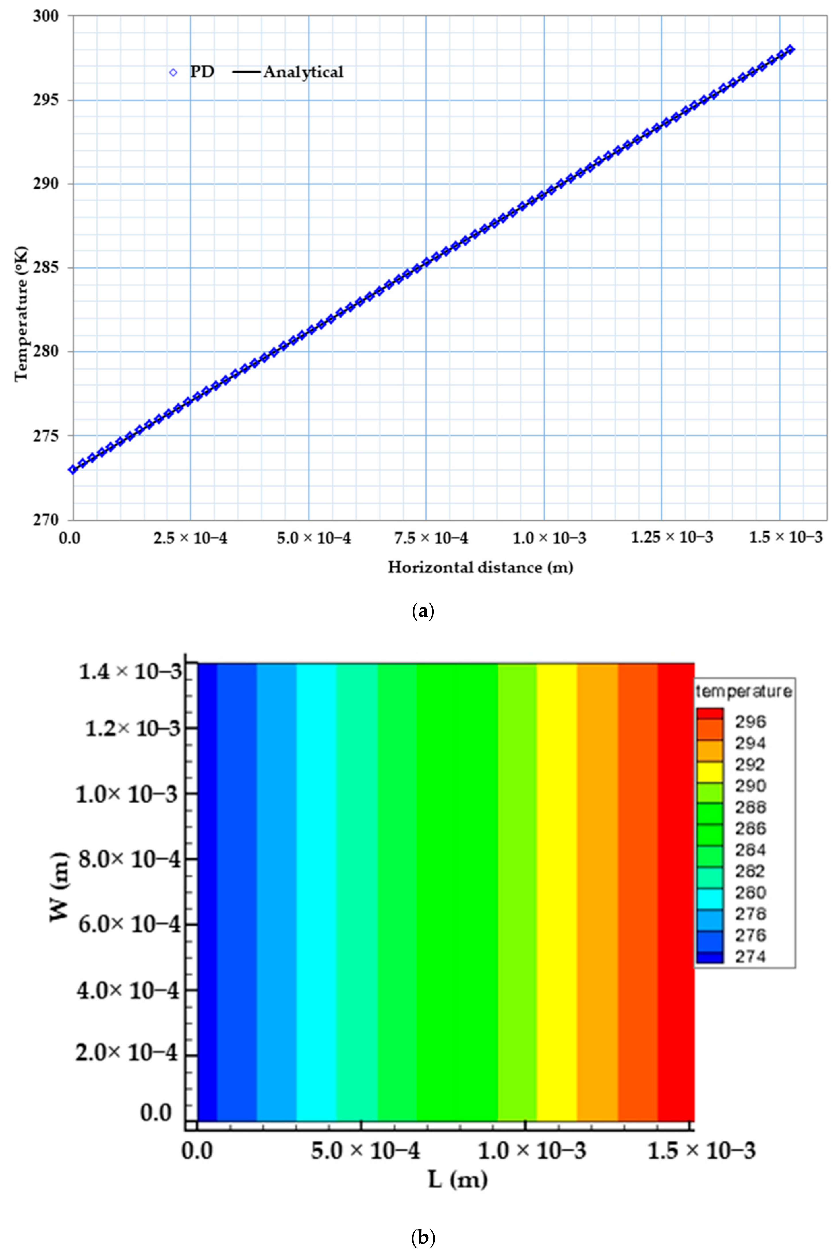 Materials 13 02546 g006 Materials 13 02546 g006