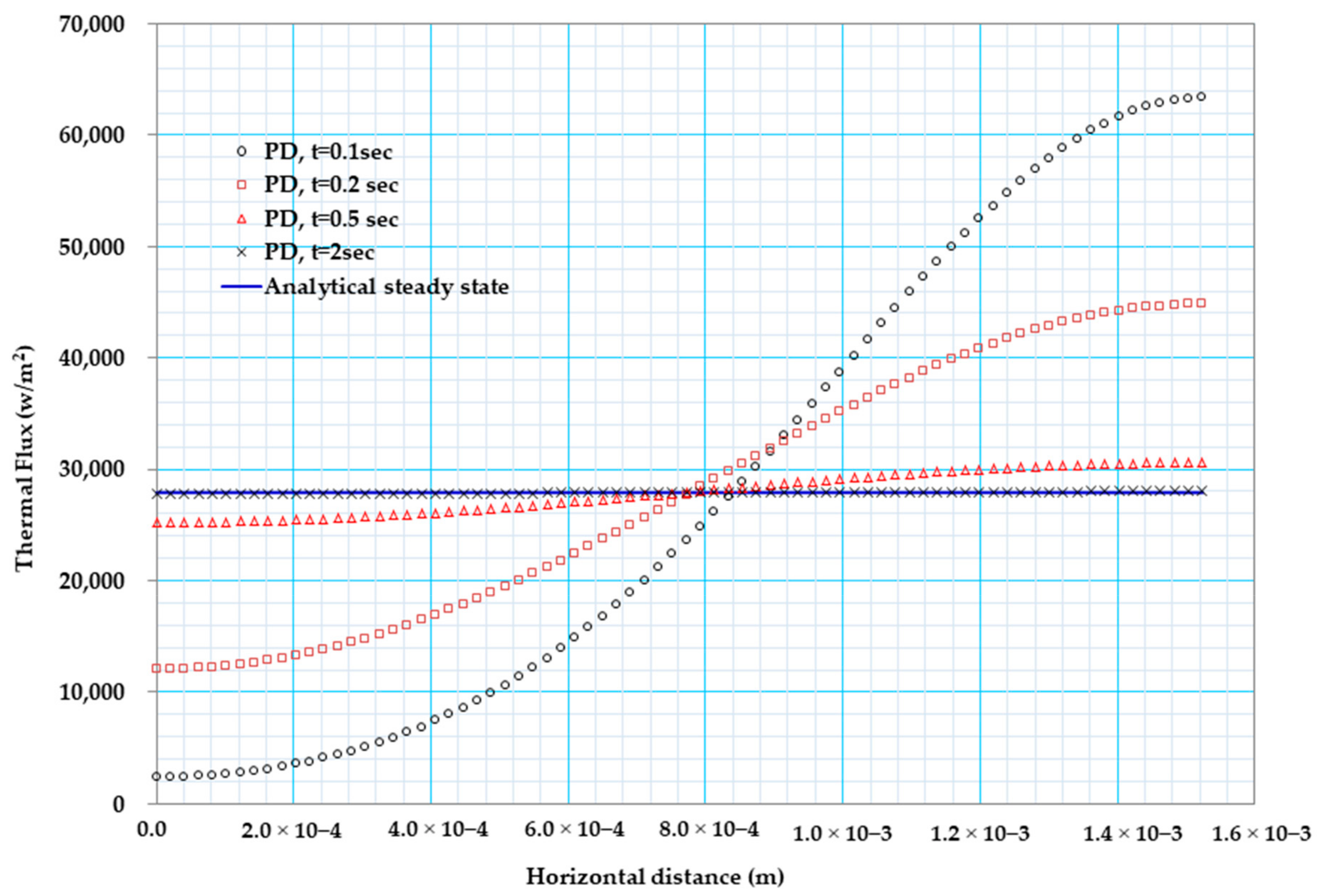 Materials 13 02546 g011 Materials 13 02546 g011