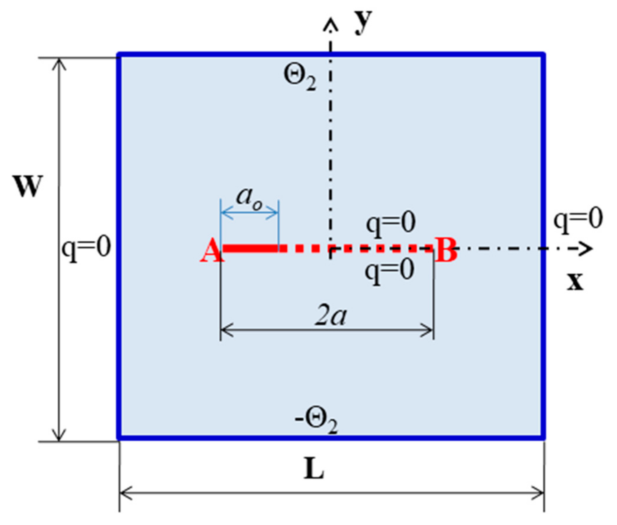Materials 13 02546 g017 Materials 13 02546 g017