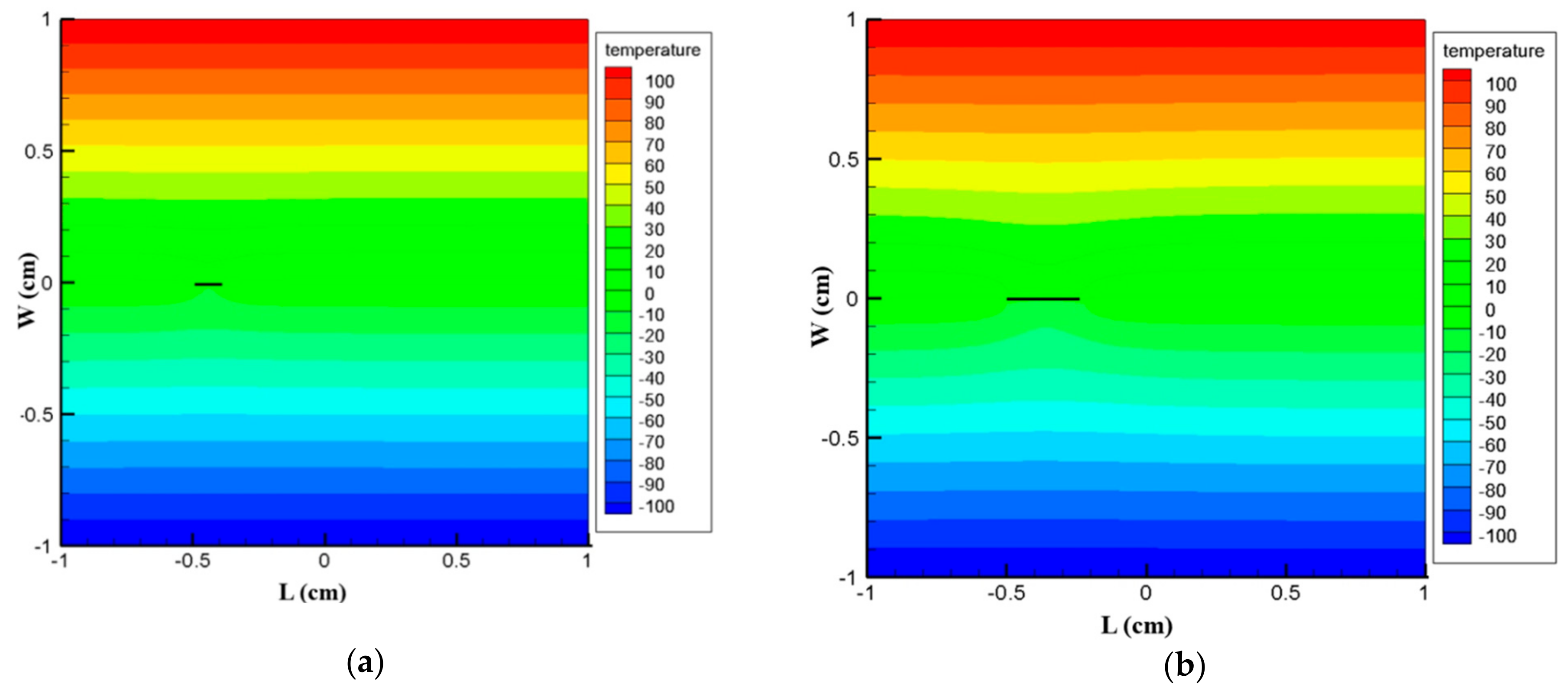 Materials 13 02546 g018a Materials 13 02546 g018a
