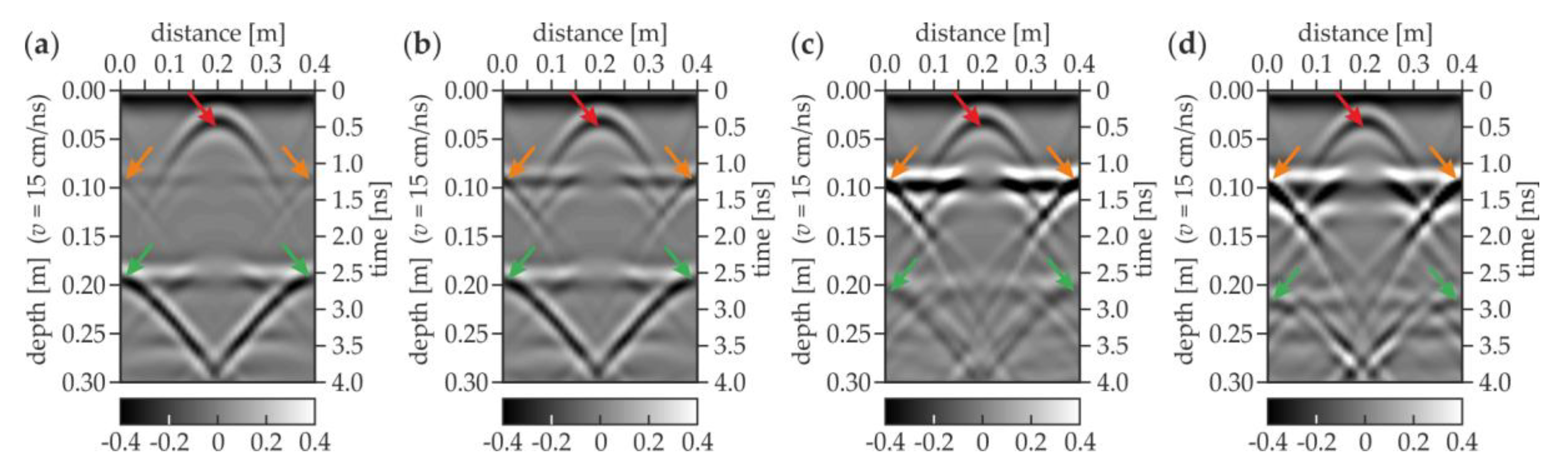 Materials 13 02547 g012 Materials 13 02547 g012