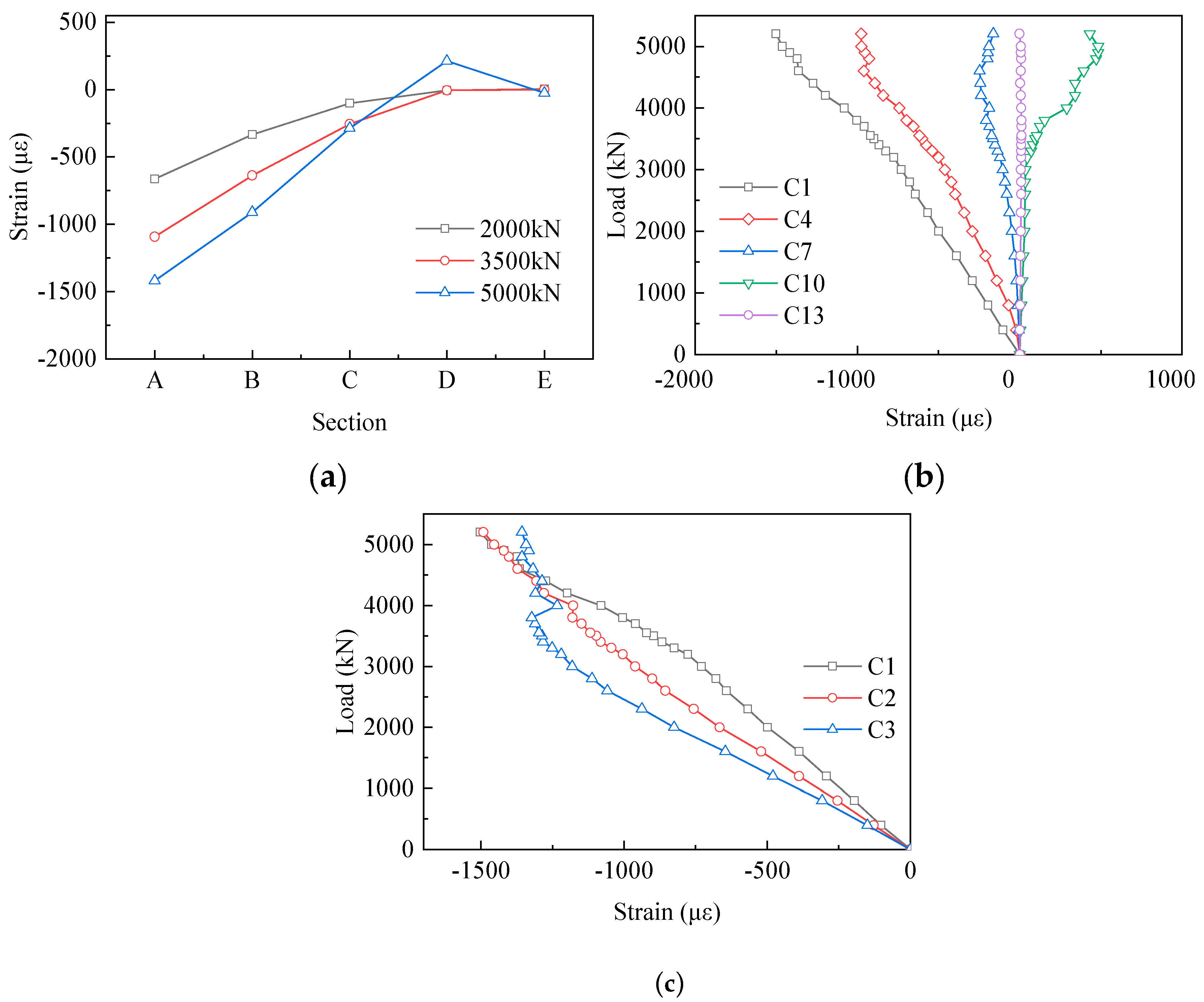 Materials 13 02549 g008 Materials 13 02549 g008