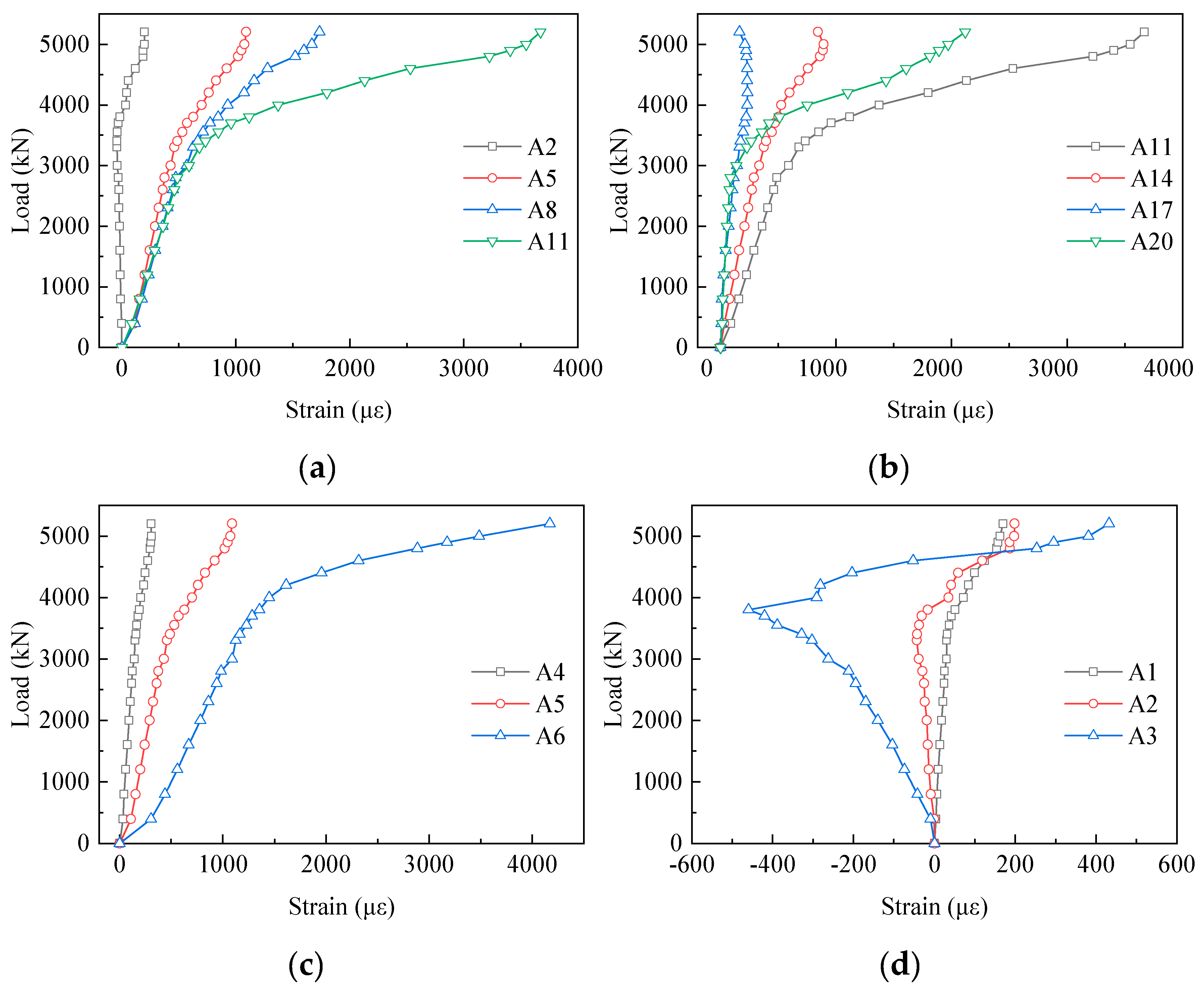 Materials 13 02549 g009 Materials 13 02549 g009