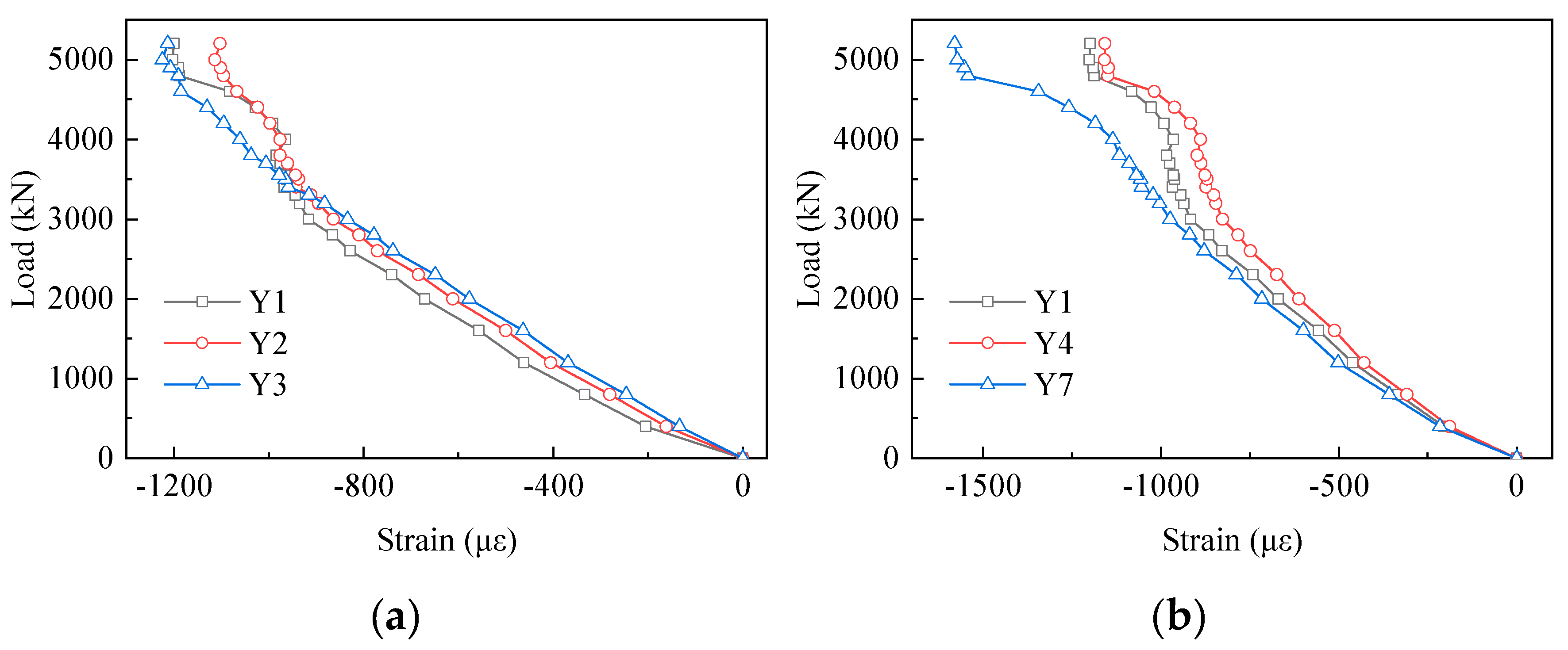 Materials 13 02549 g012 Materials 13 02549 g012
