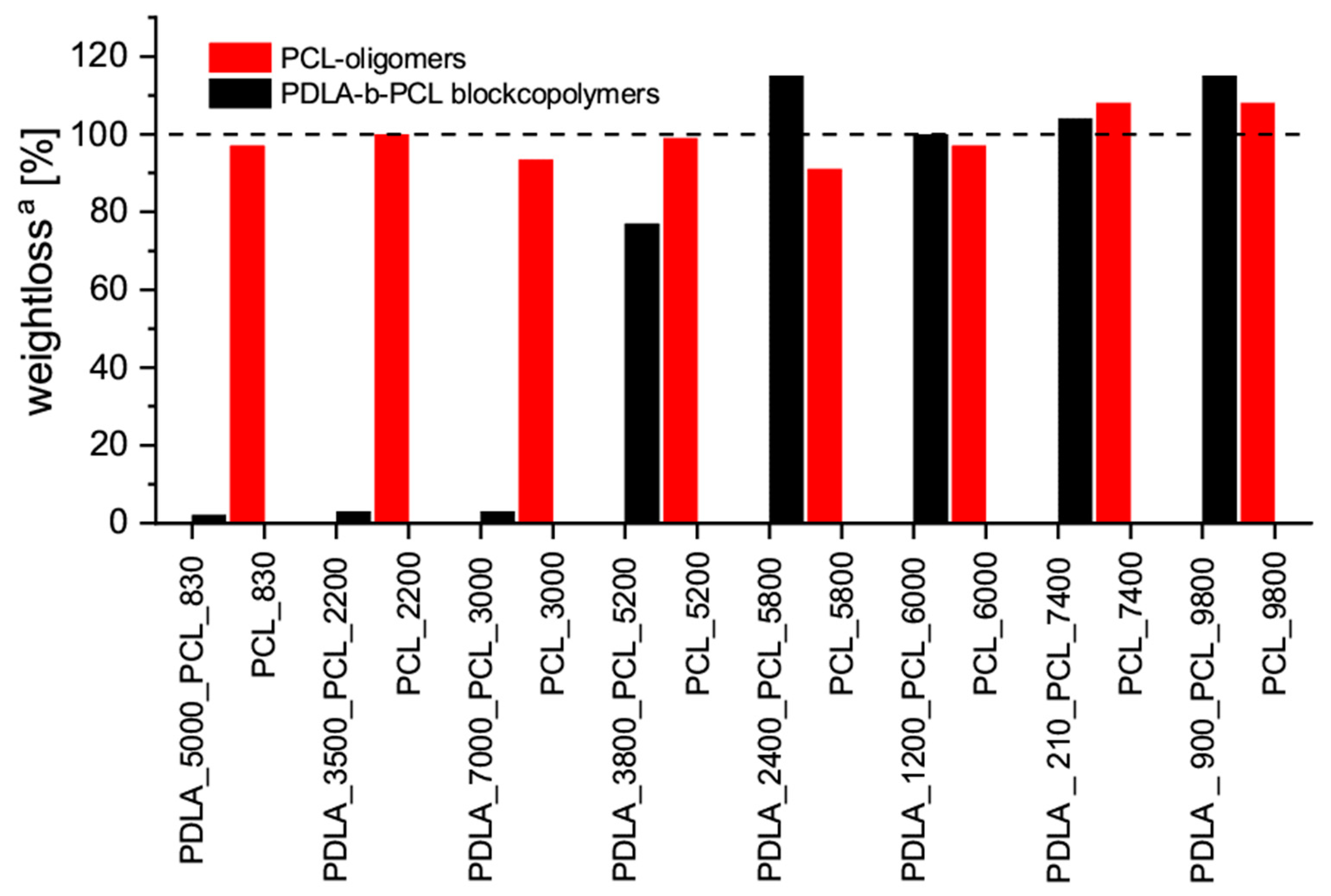 Materials 13 02550 g007 Materials 13 02550 g007