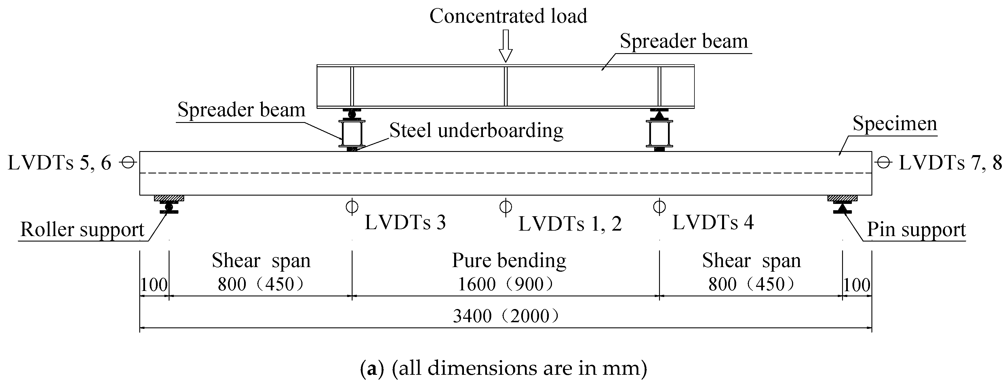 Materials 13 02551 g005a Materials 13 02551 g005a