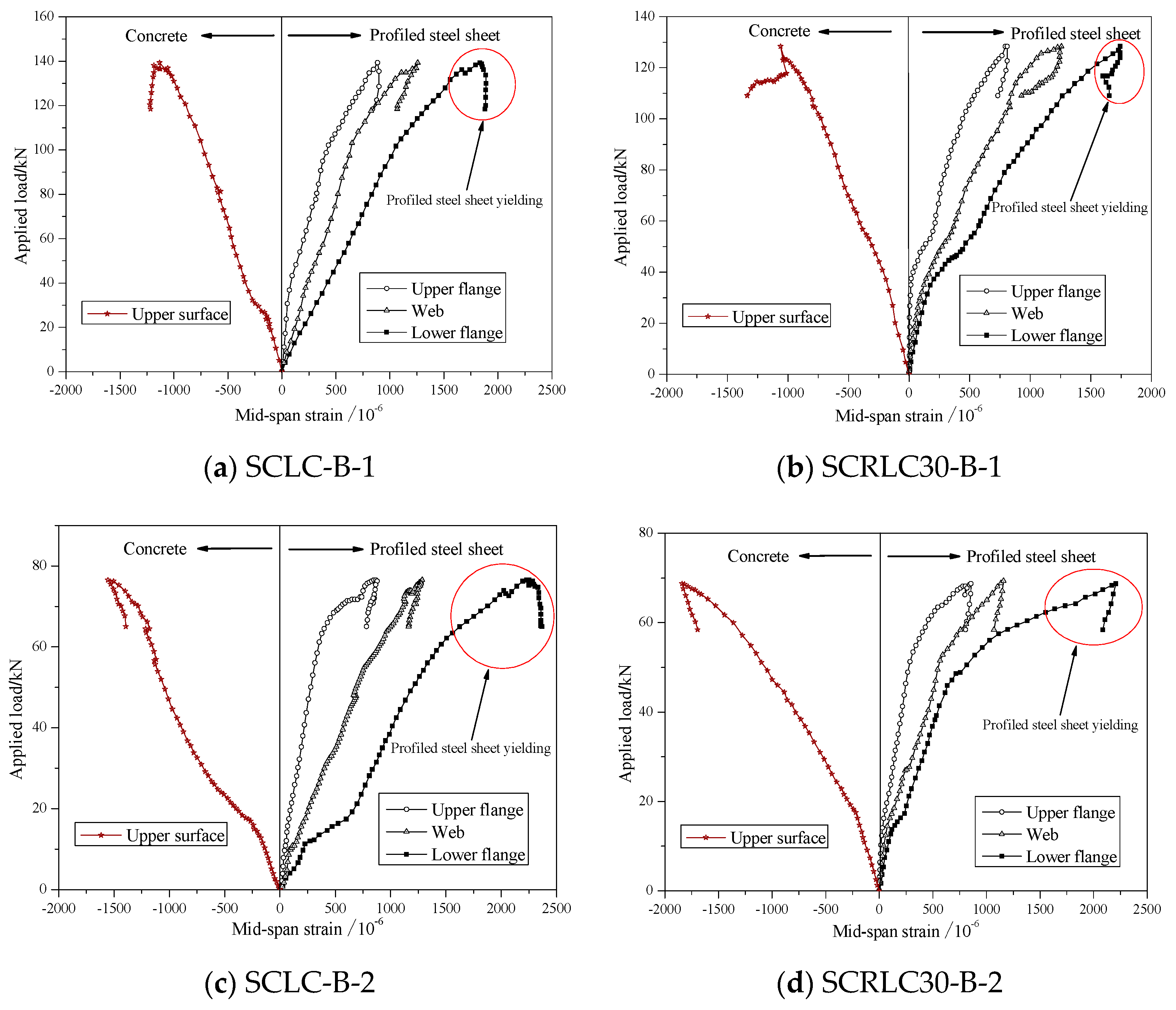 Materials 13 02551 g012 Materials 13 02551 g012