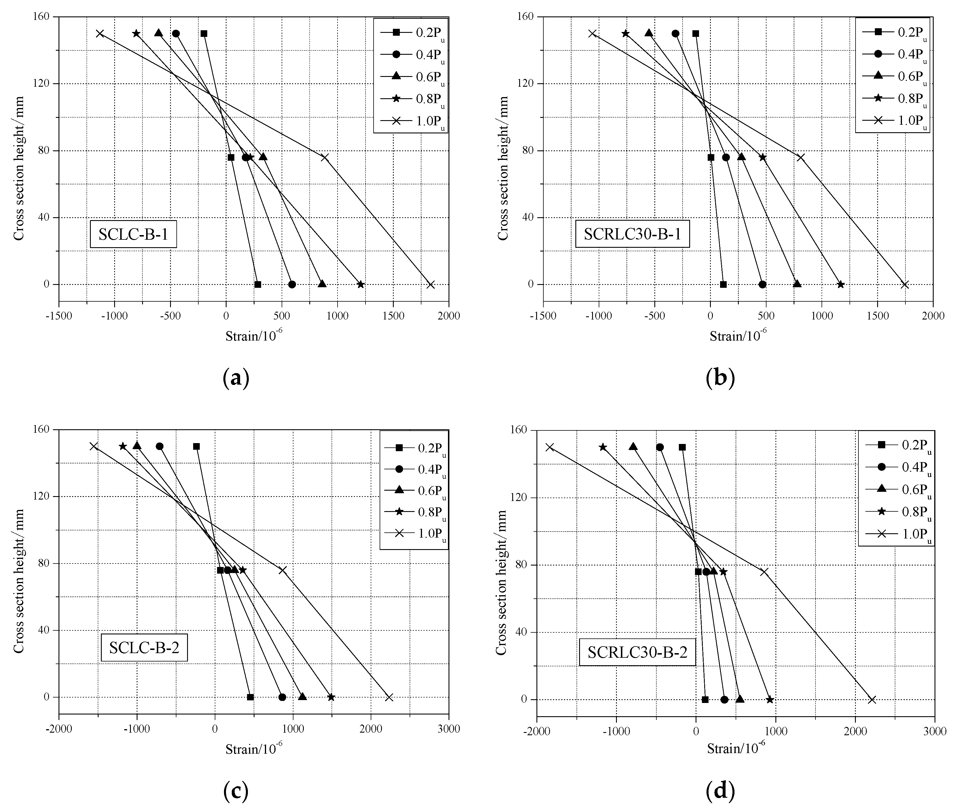 Materials 13 02551 g013 Materials 13 02551 g013