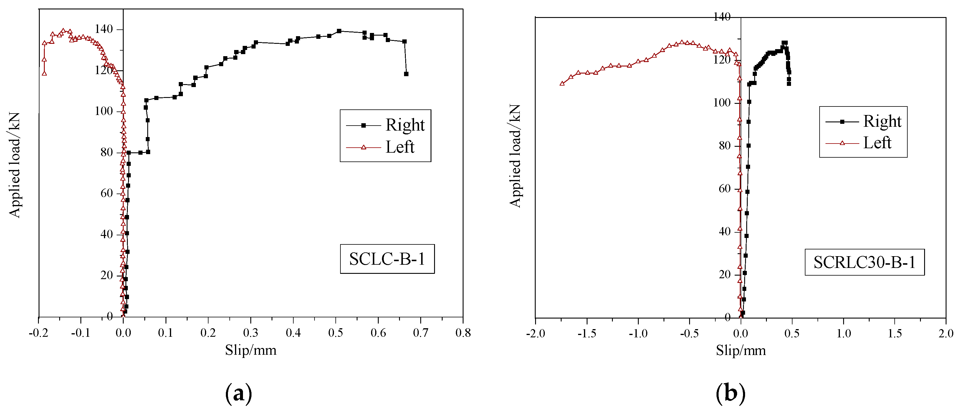 Materials 13 02551 g014a Materials 13 02551 g014a