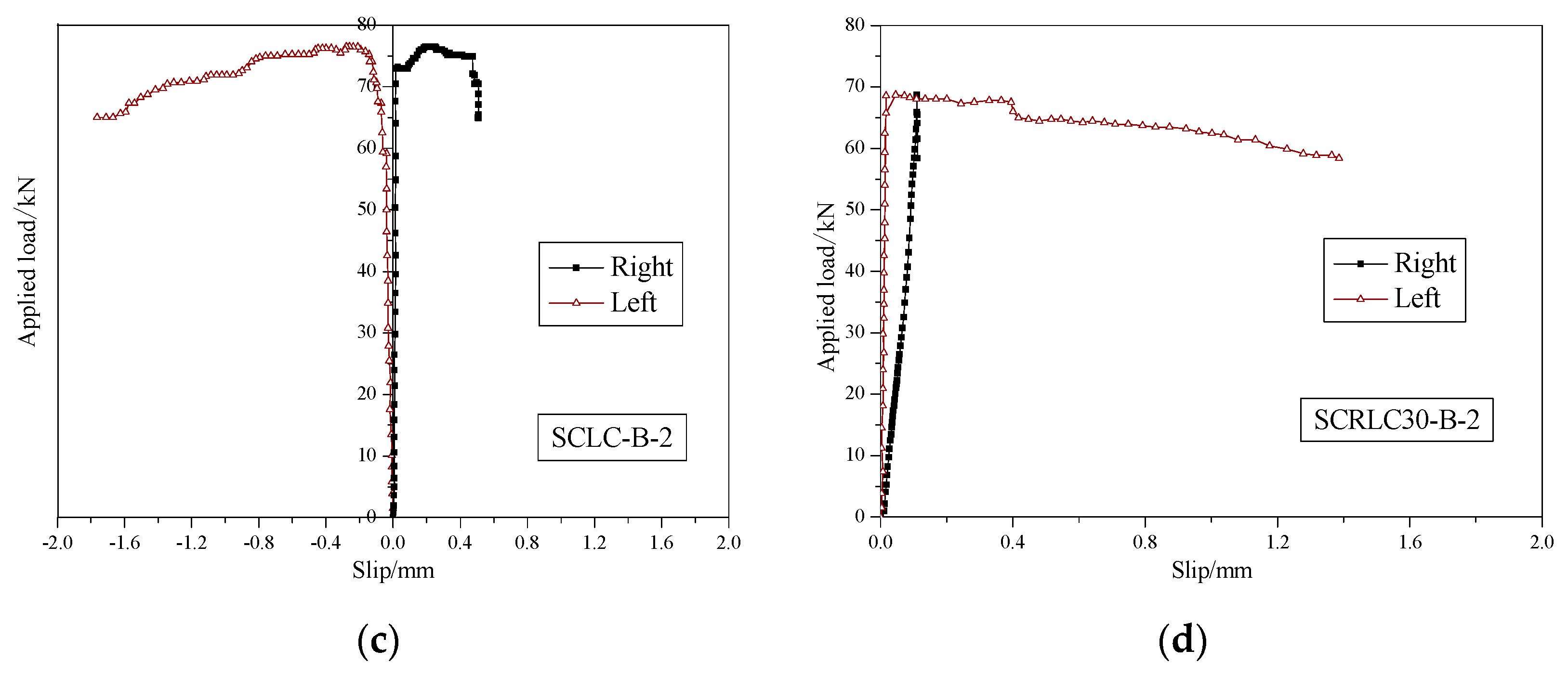 Materials 13 02551 g014b Materials 13 02551 g014b