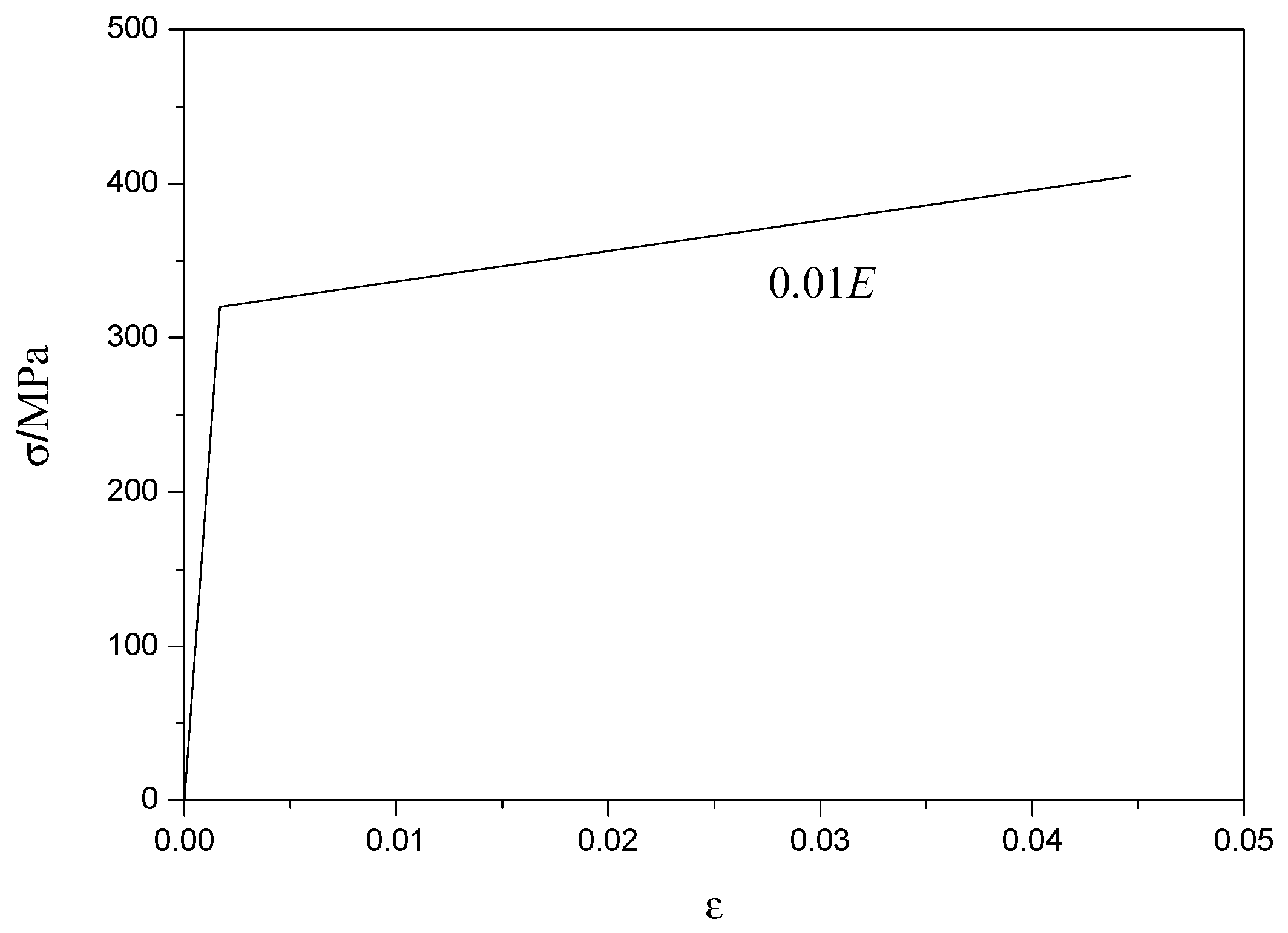 Materials 13 02551 g017 Materials 13 02551 g017
