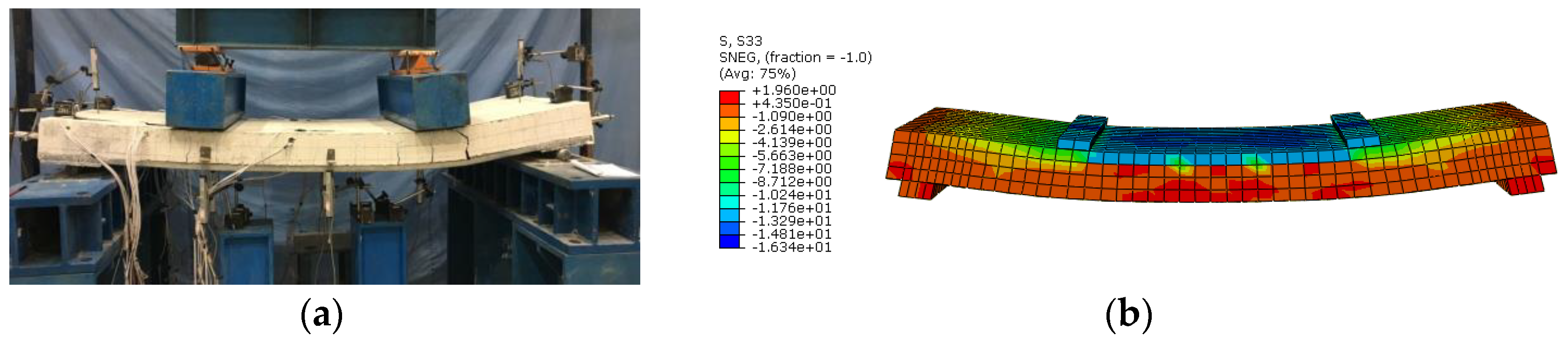 Materials 13 02551 g018 Materials 13 02551 g018