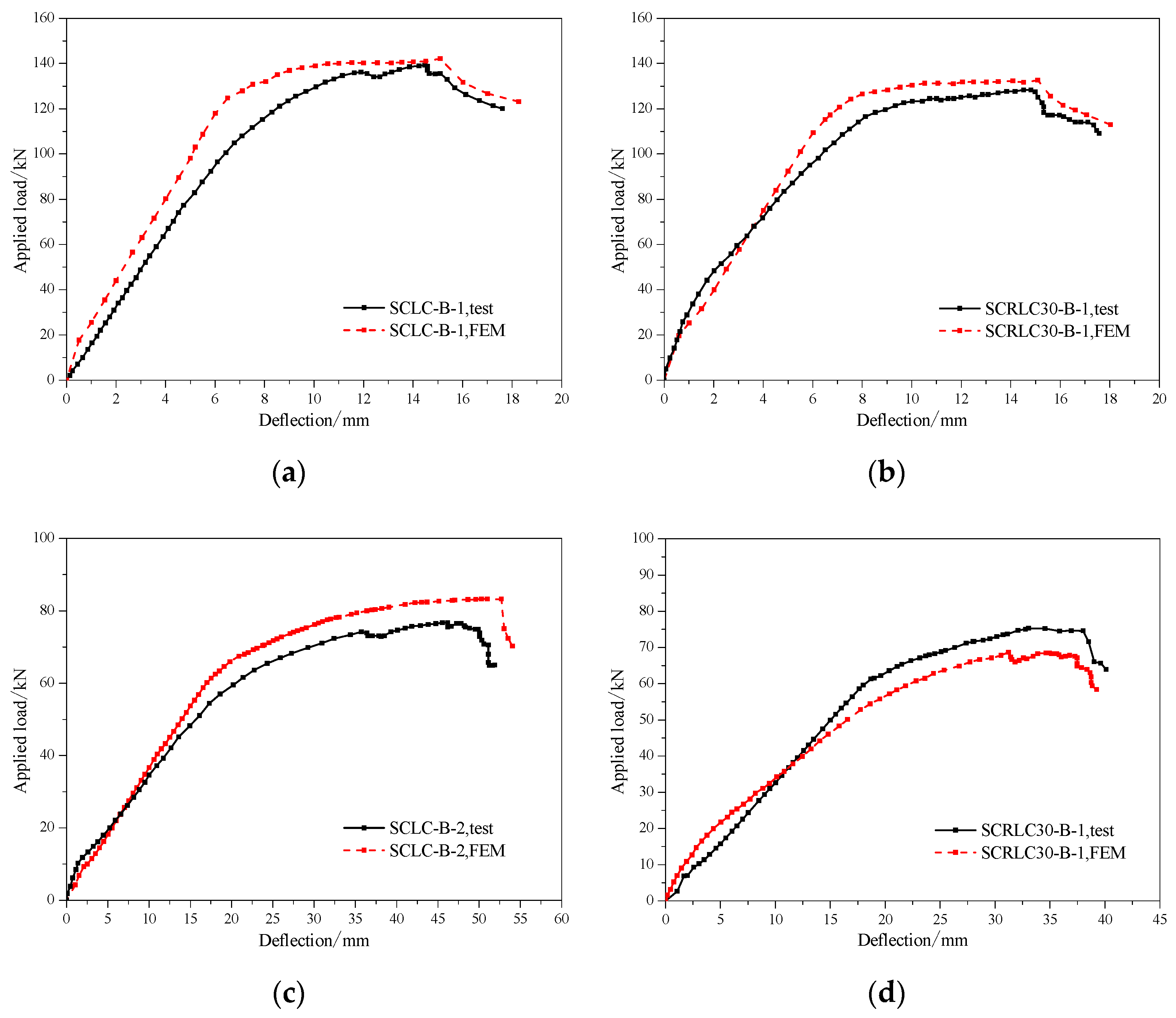 Materials 13 02551 g019 Materials 13 02551 g019
