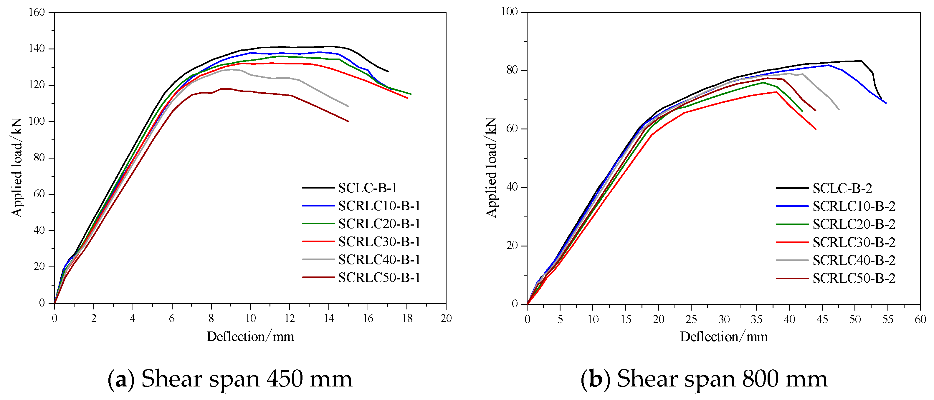 Materials 13 02551 g020 Materials 13 02551 g020