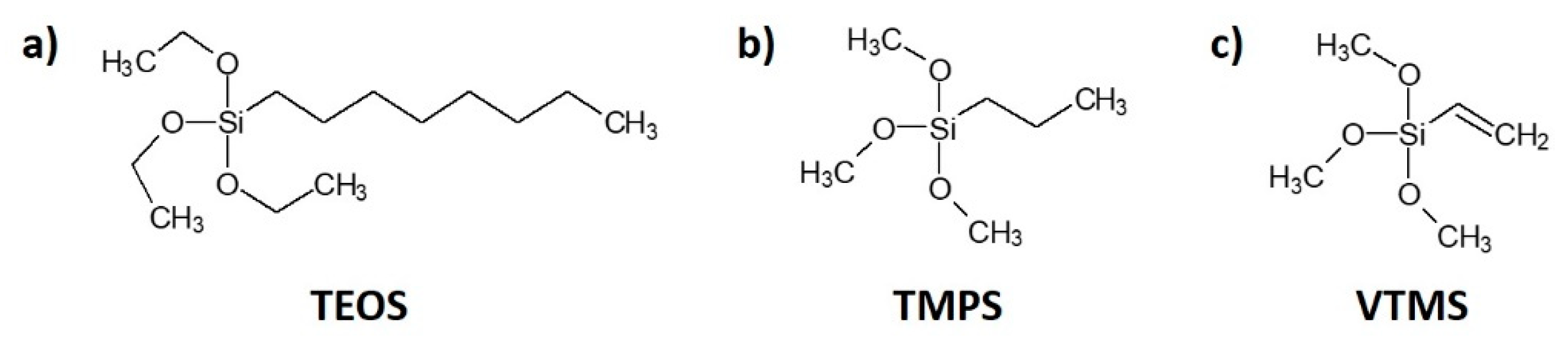 Materials 13 02552 g001