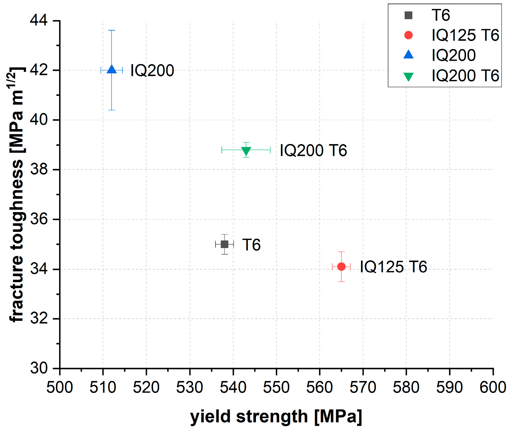 Materials 13 02554 g002 Materials 13 02554 g002