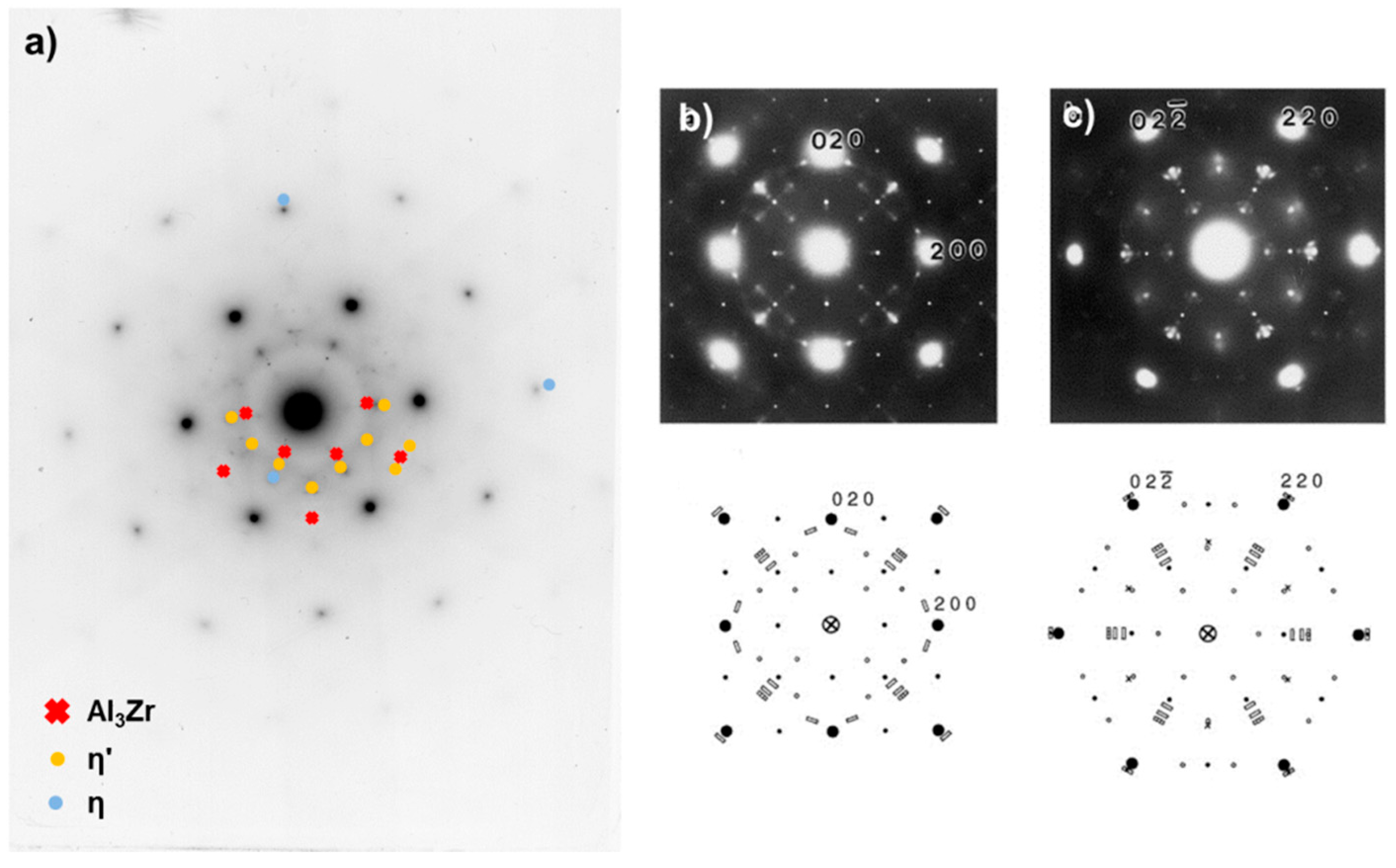 Materials 13 02554 g005 Materials 13 02554 g005