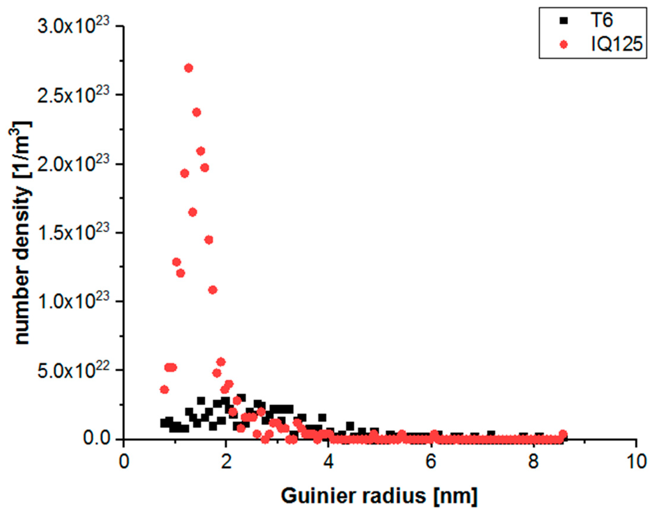 Materials 13 02554 g007 Materials 13 02554 g007