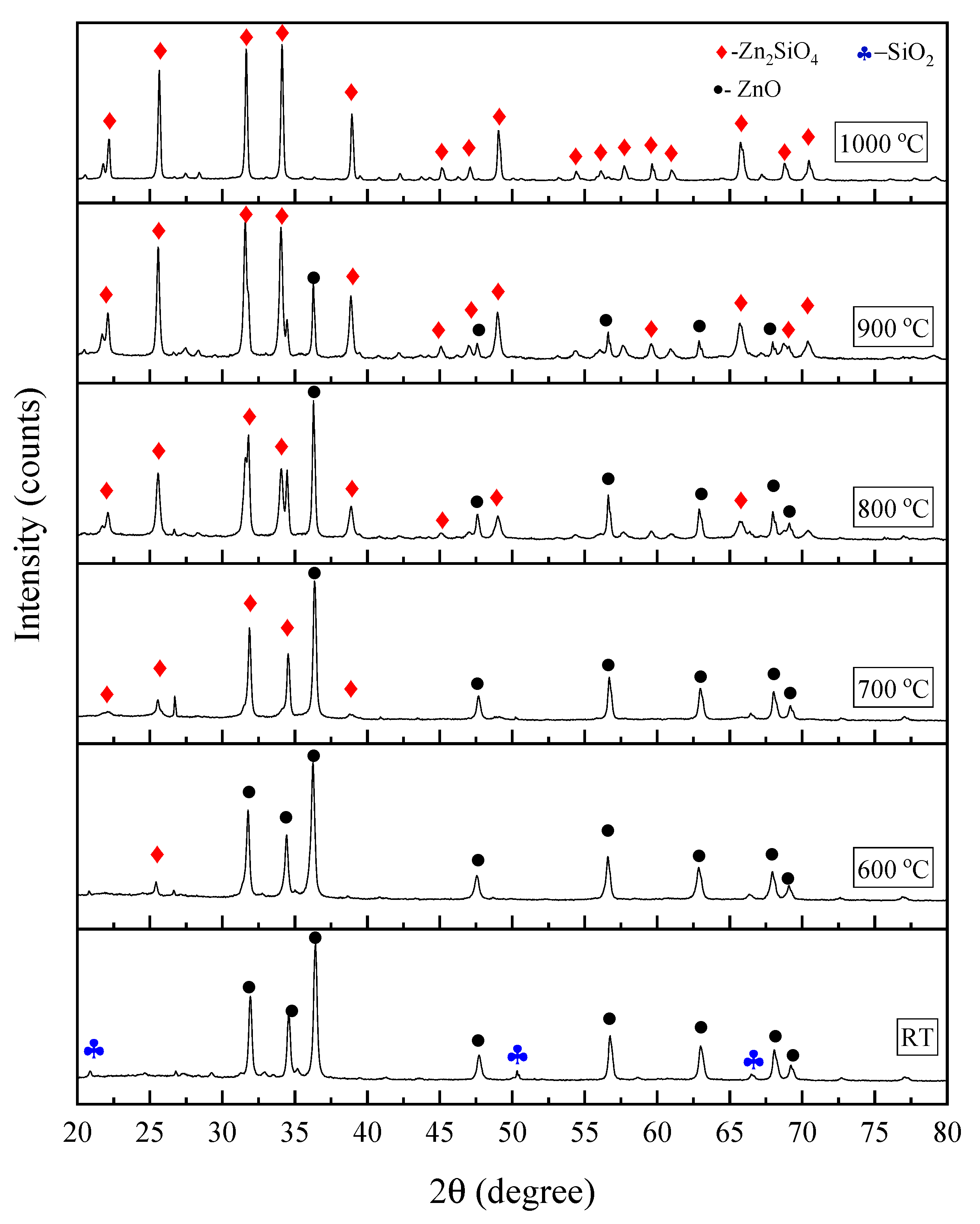 Materials 13 02555 g001 Materials 13 02555 g001
