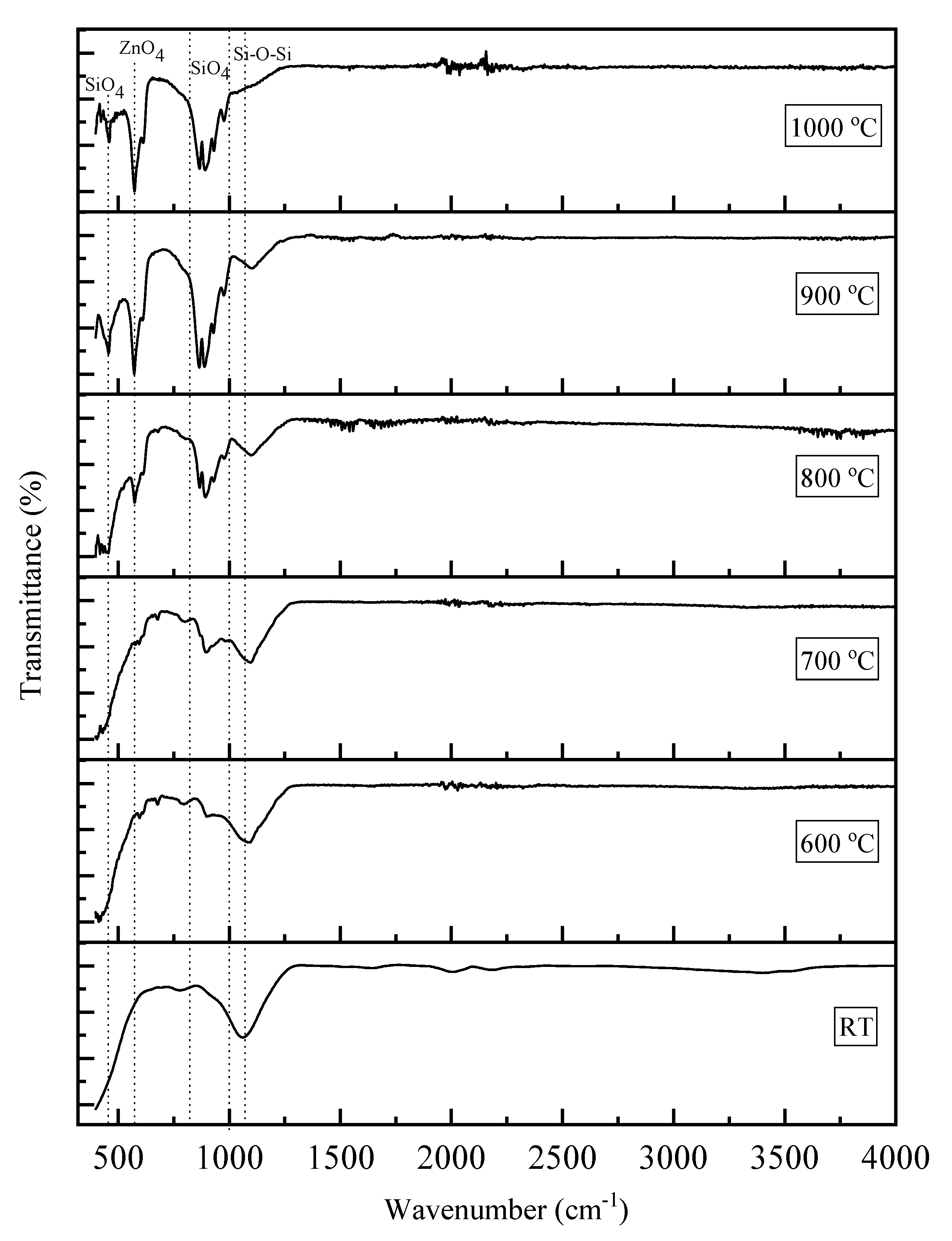 Materials 13 02555 g002 Materials 13 02555 g002