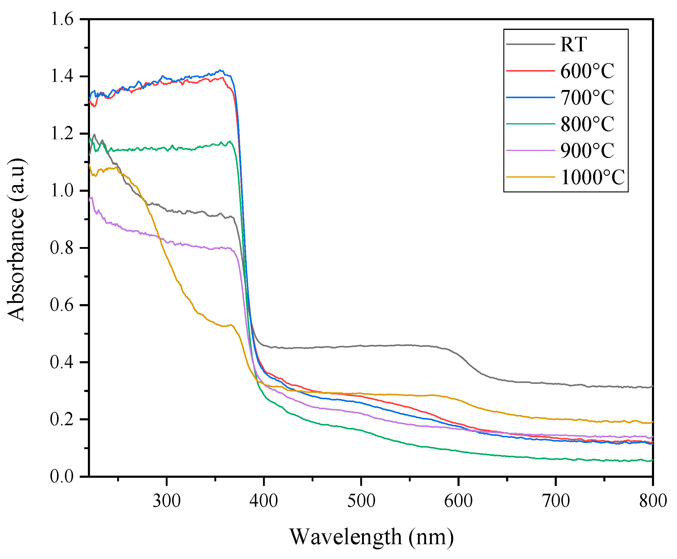 Materials 13 02555 g004 Materials 13 02555 g004