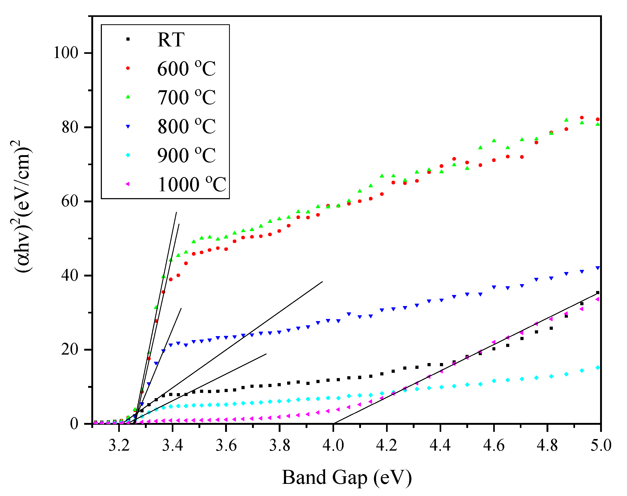 Materials 13 02555 g005 Materials 13 02555 g005