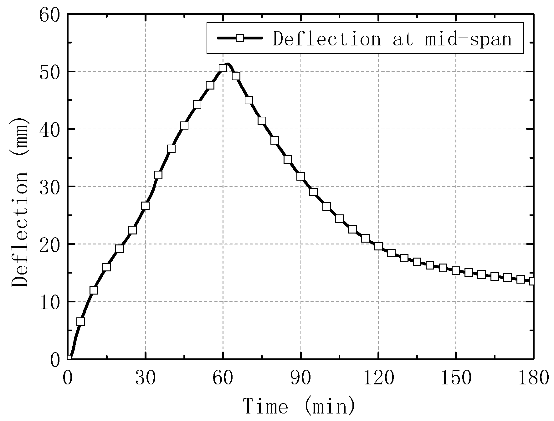 Materials 13 02556 g006 Materials 13 02556 g006