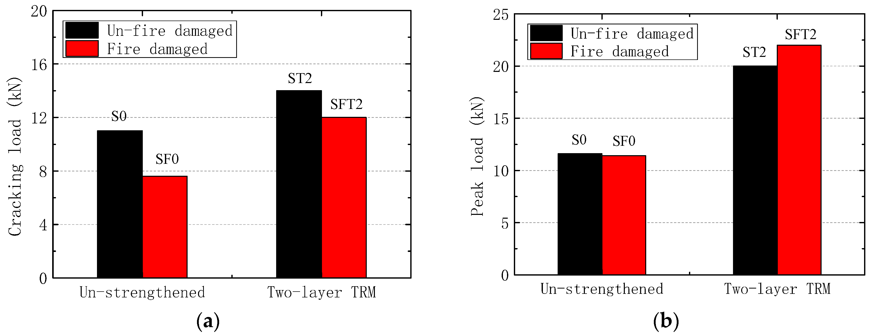 Materials 13 02556 g015 Materials 13 02556 g015