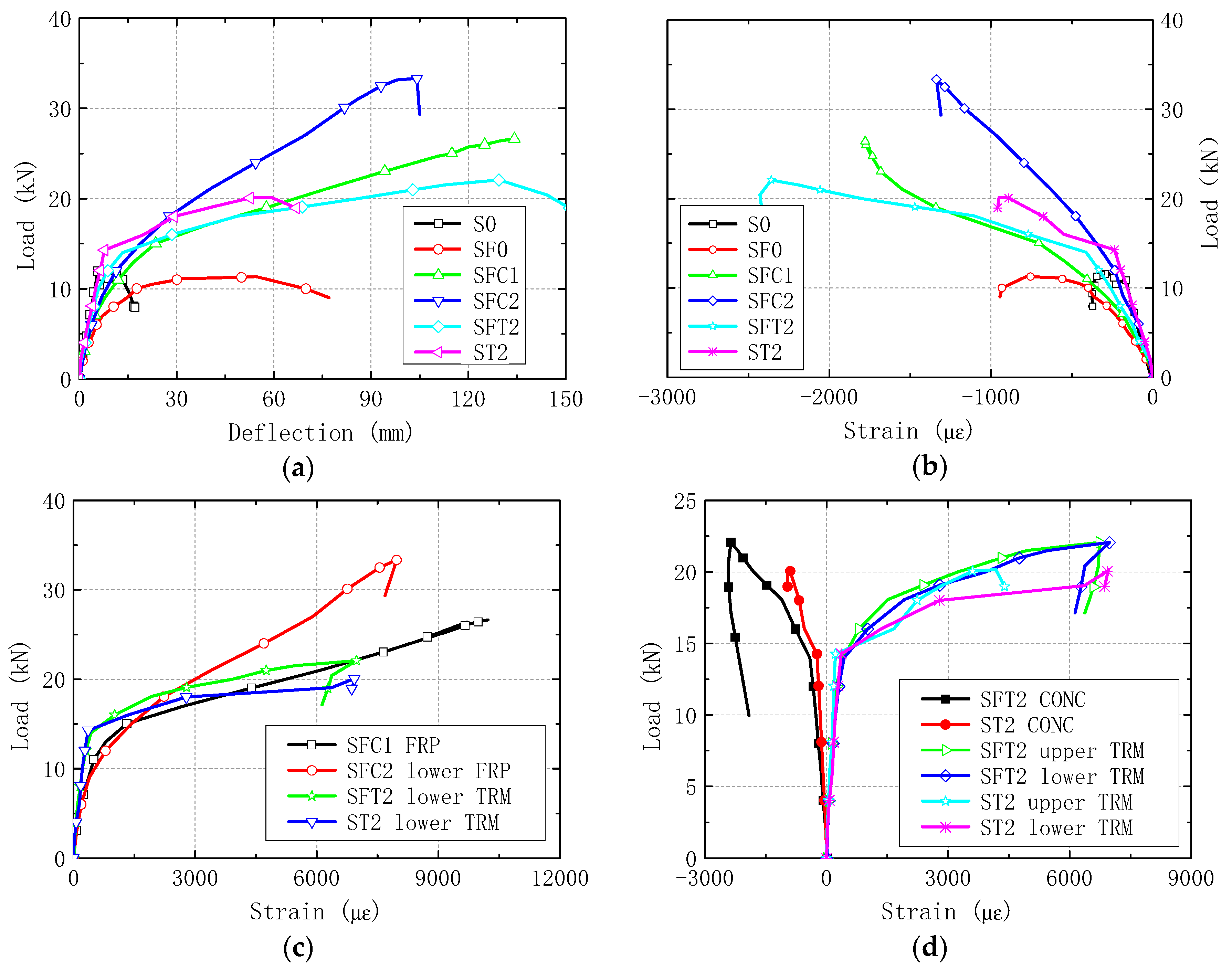 Materials 13 02556 g017 Materials 13 02556 g017