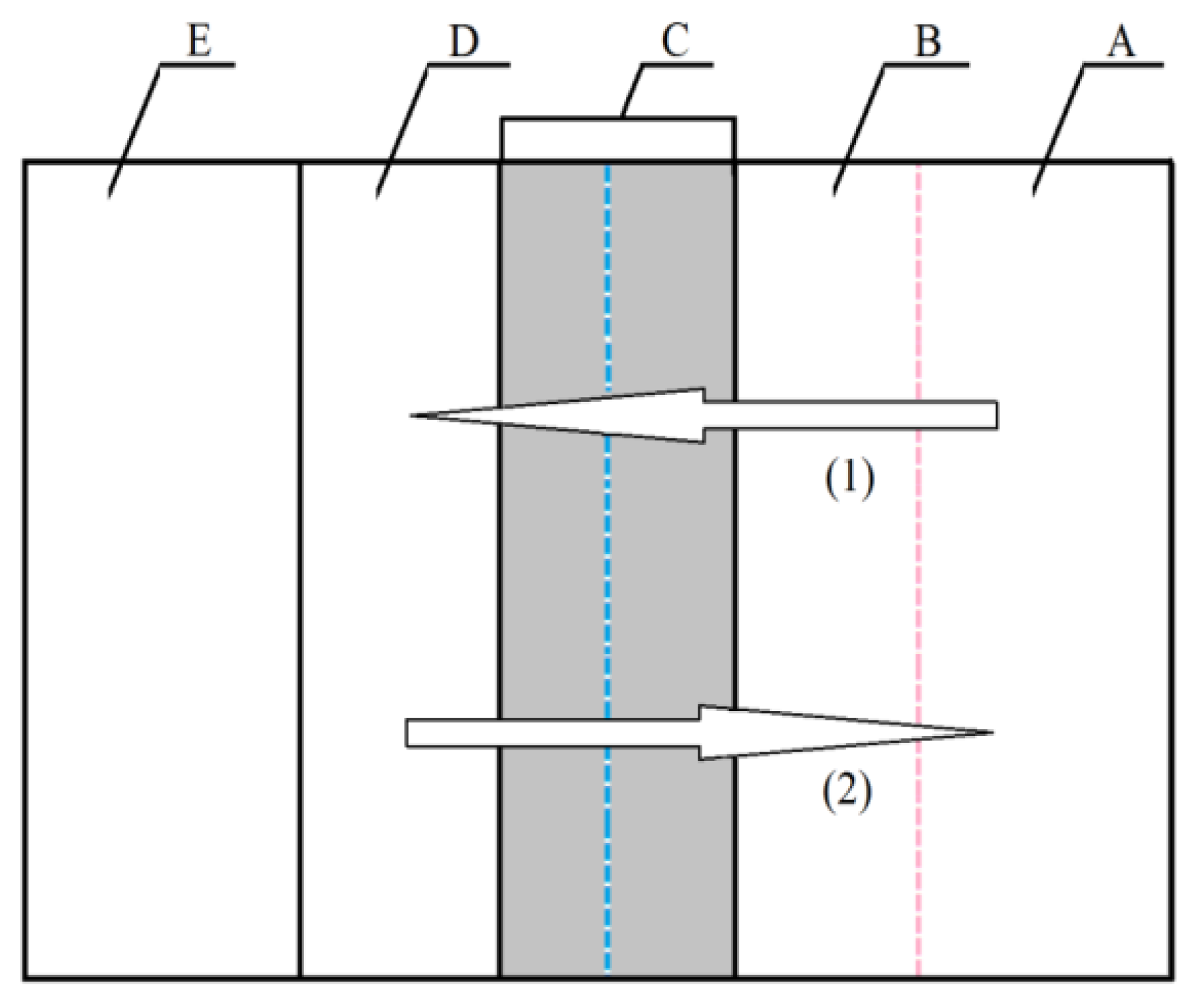 Materials 13 02557 g001 Materials 13 02557 g001