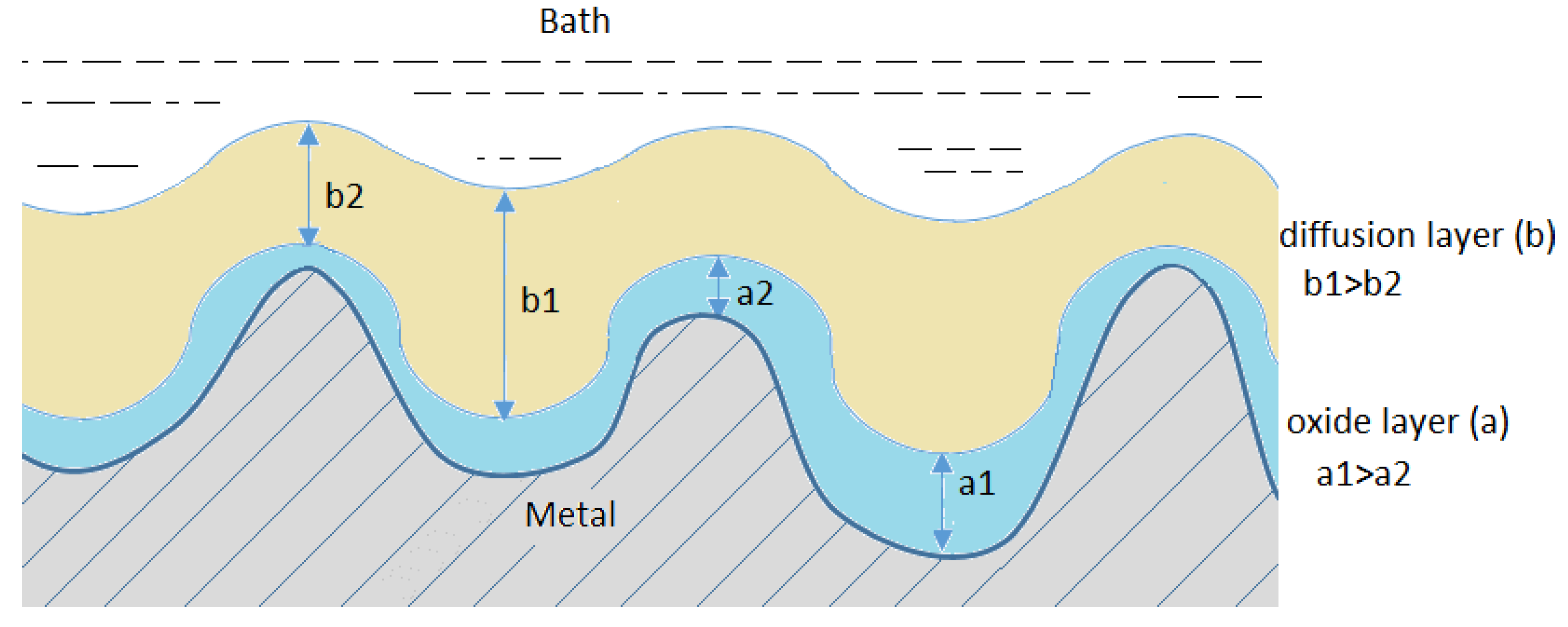 Materials 13 02557 g002 Materials 13 02557 g002