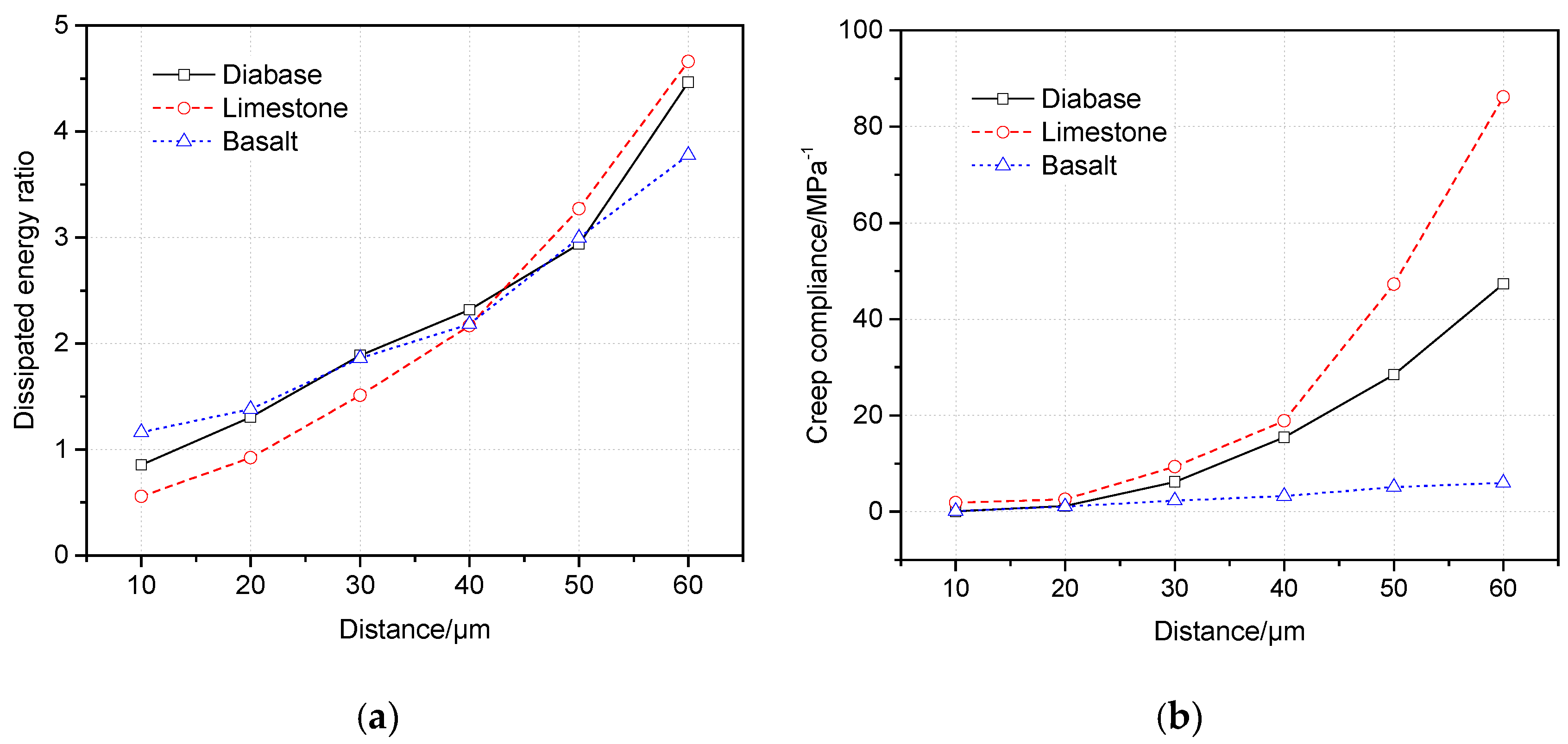 Materials 13 02558 g013