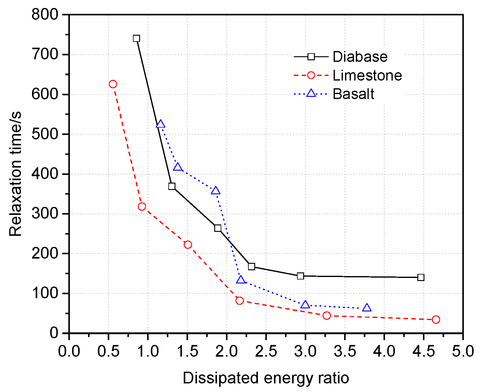 Materials 13 02558 g014