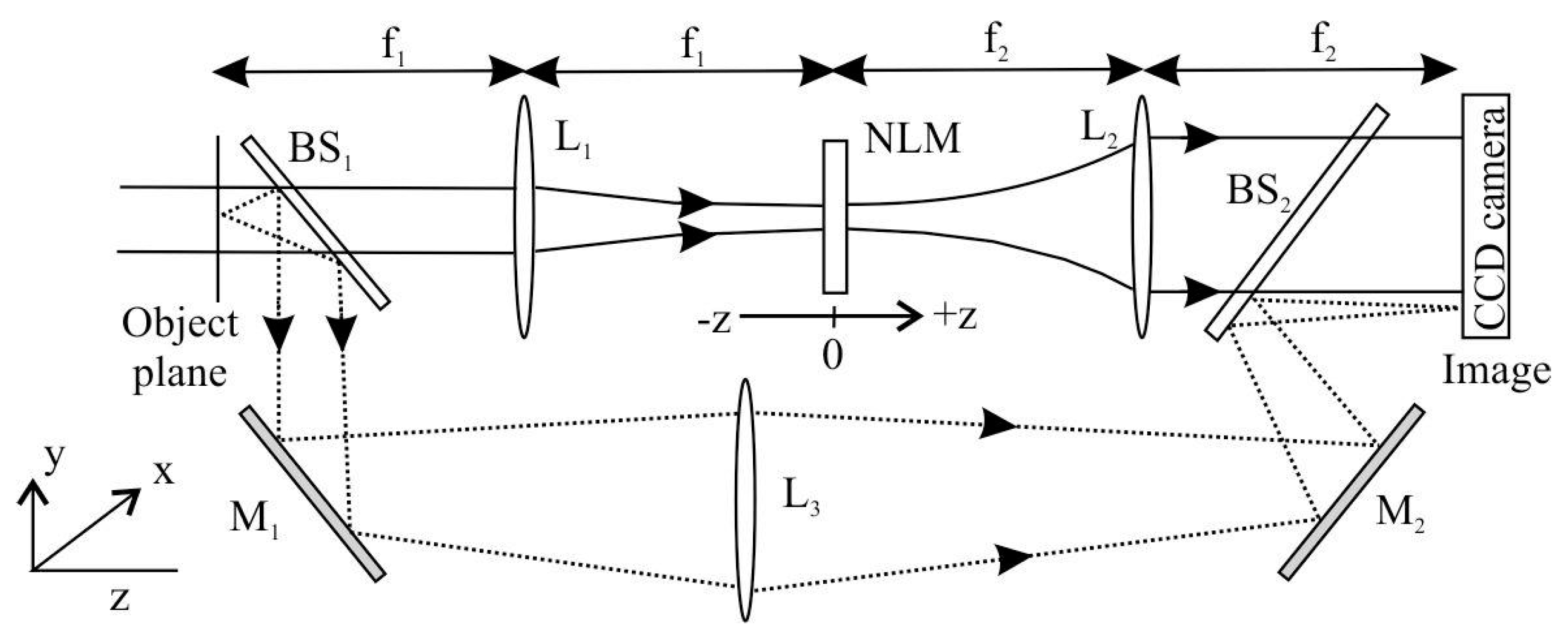 Materials 13 02559 g001 Materials 13 02559 g001