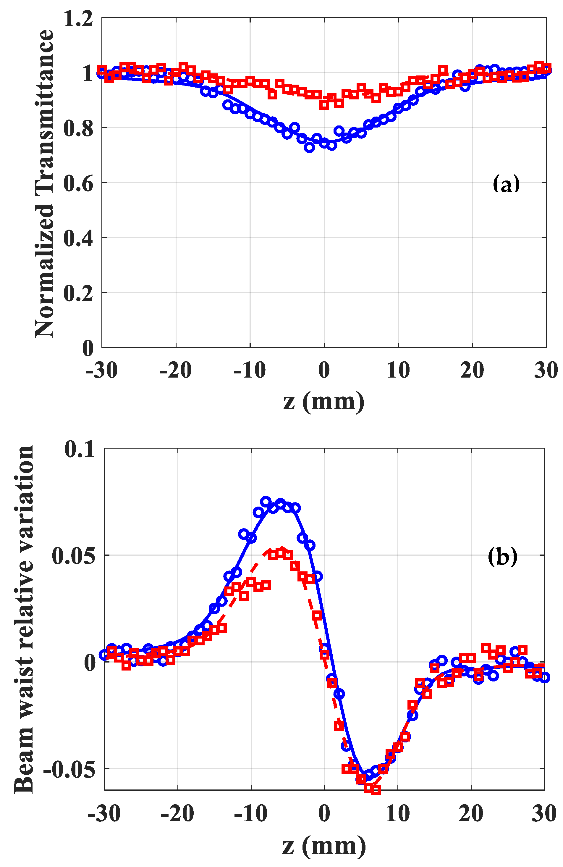 Materials 13 02559 g011 Materials 13 02559 g011