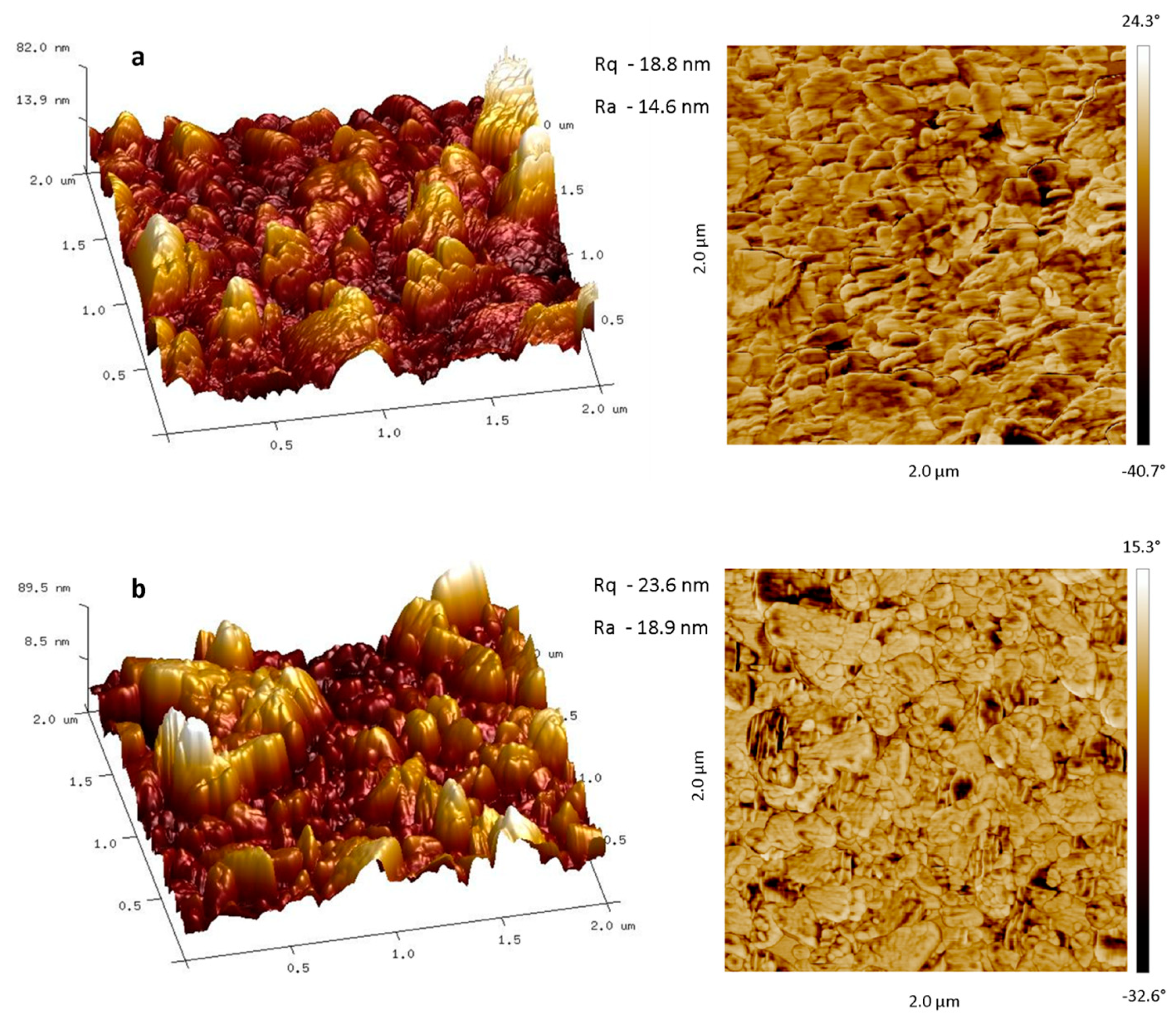 Materials 13 02559 g013 Materials 13 02559 g013
