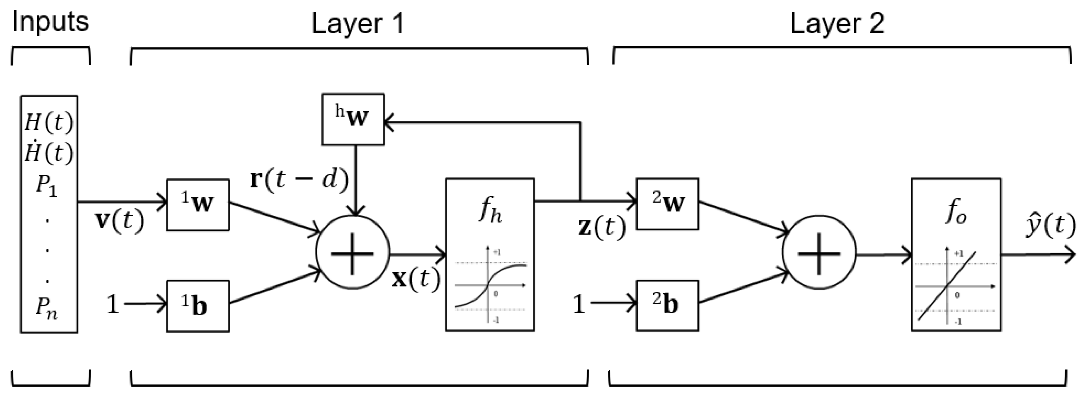Materials 13 02561 g004 Materials 13 02561 g004