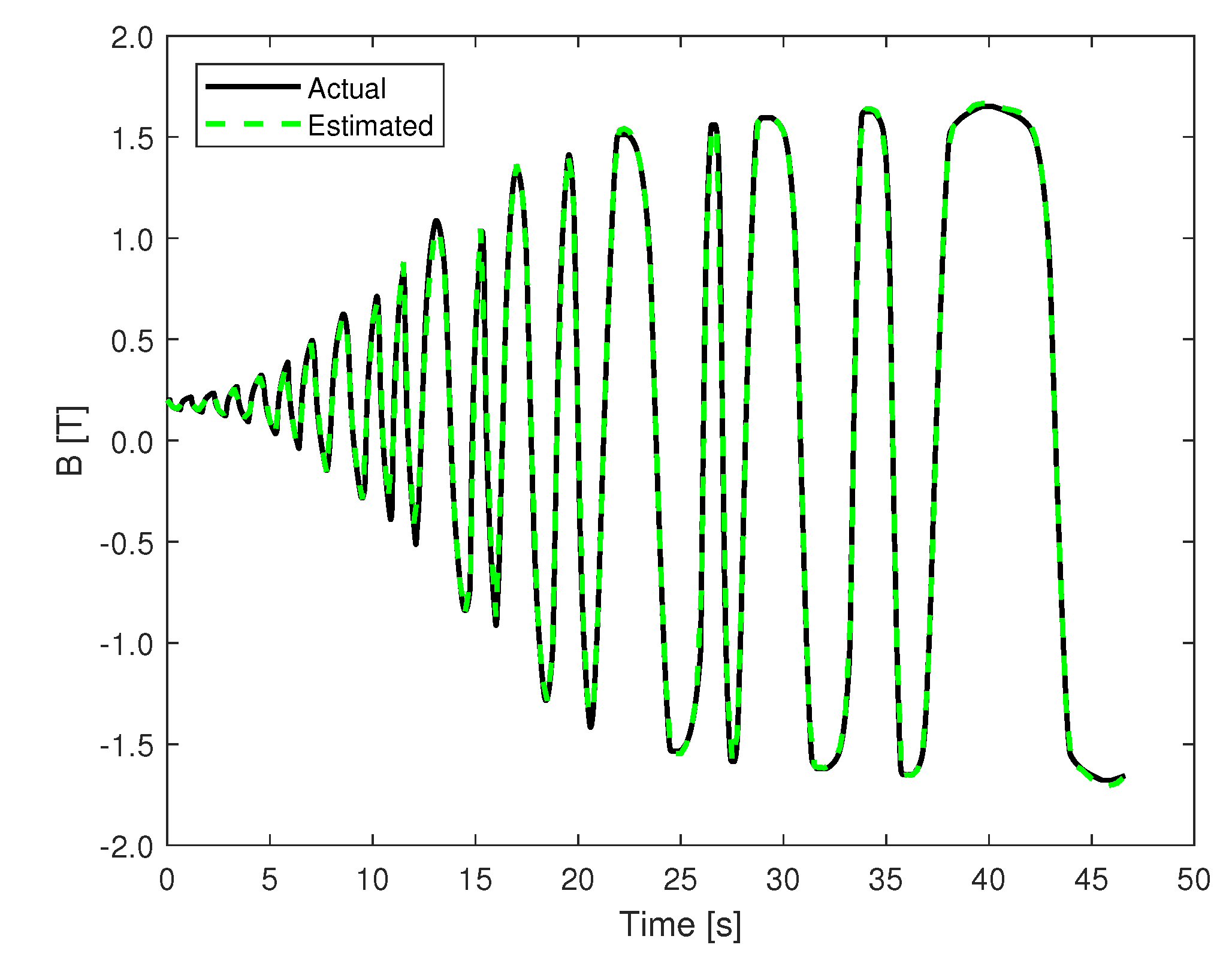 Materials 13 02561 g009 Materials 13 02561 g009