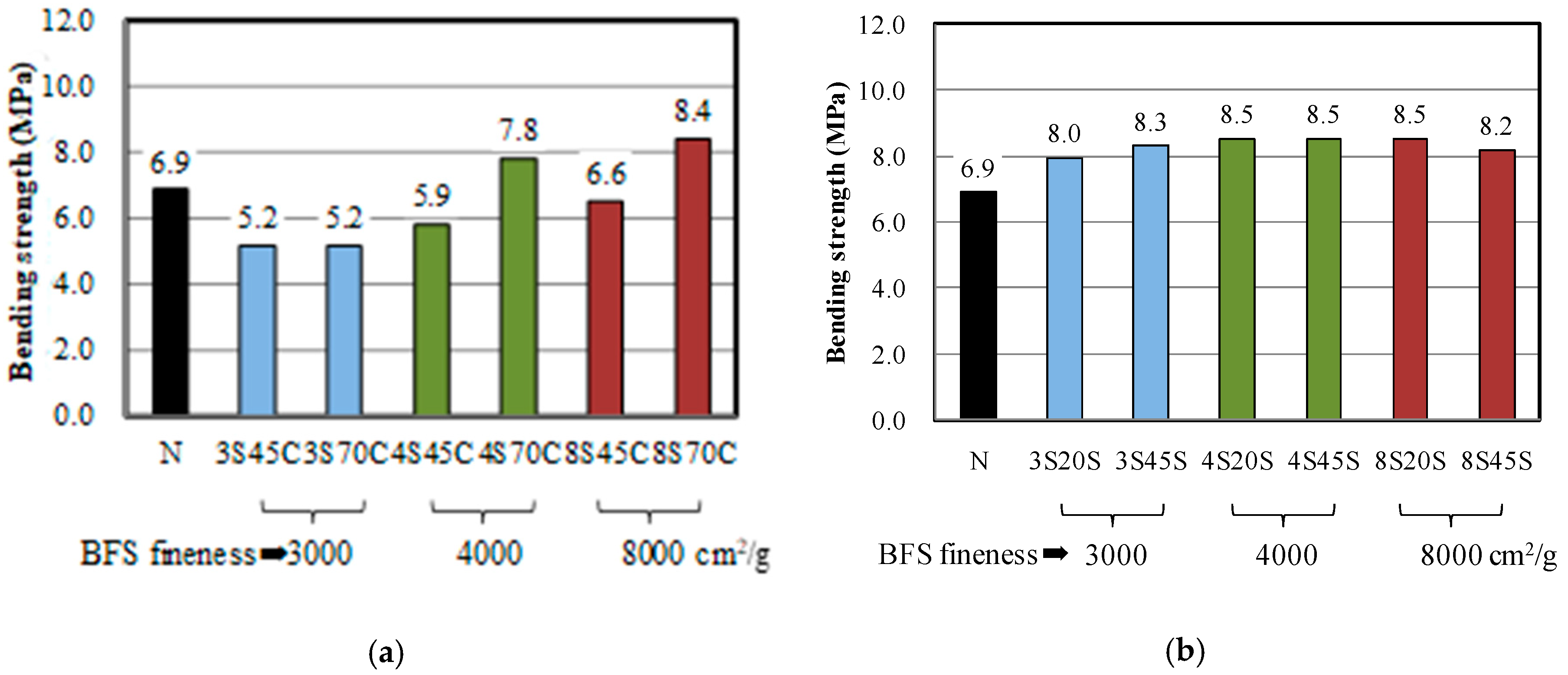 Materials 13 02564 g001 Materials 13 02564 g001