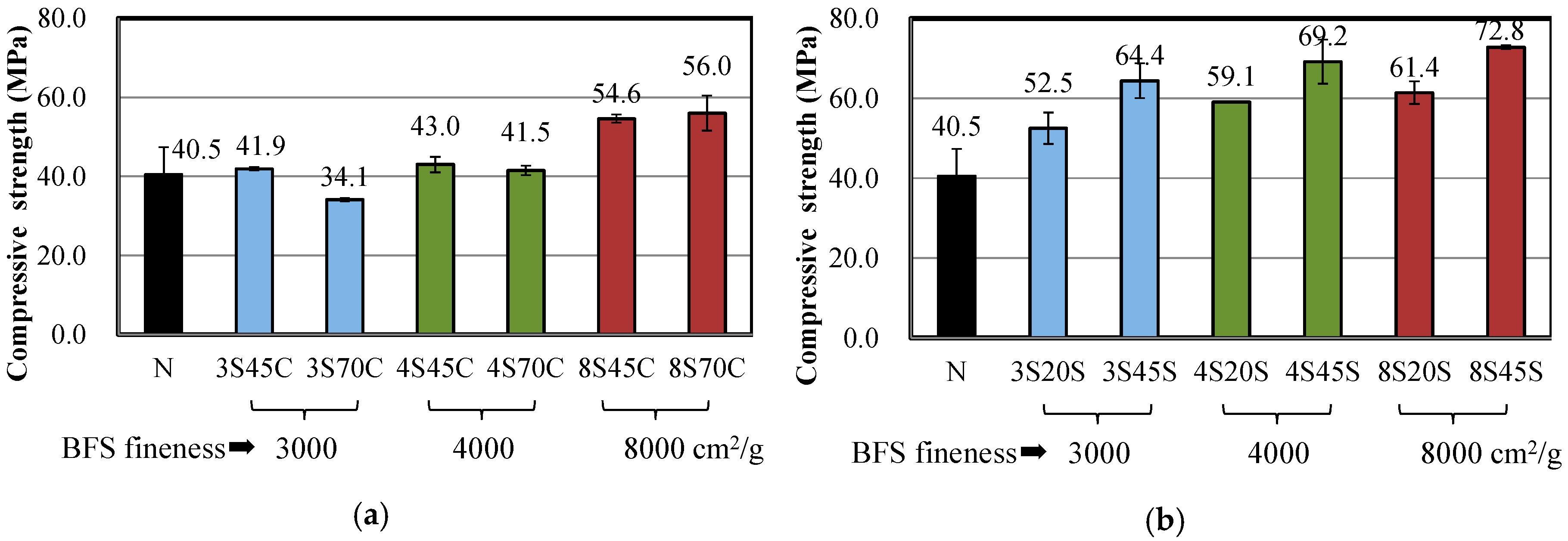Materials 13 02564 g002 Materials 13 02564 g002